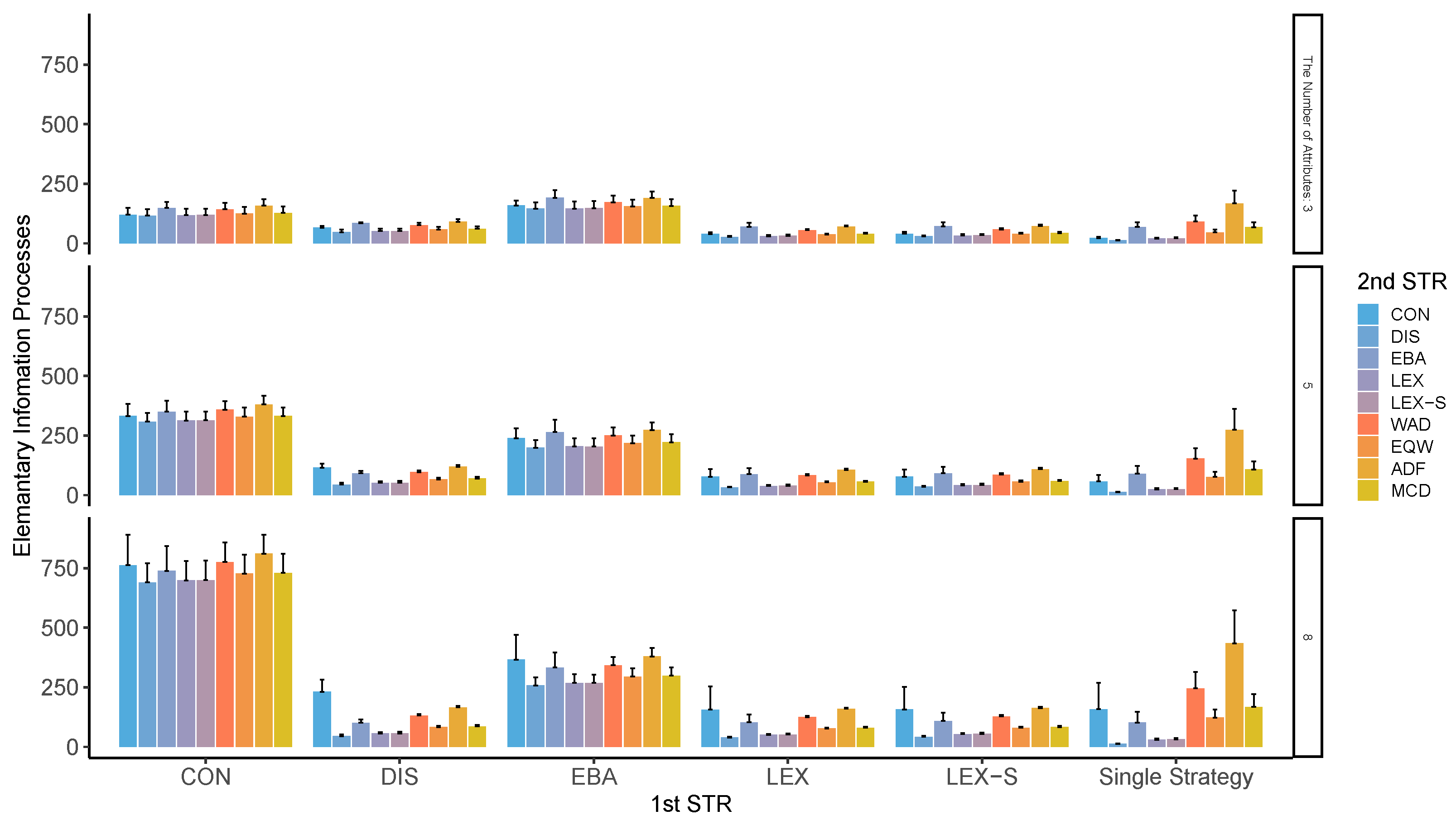 Mathematics 11 01165 g0a20