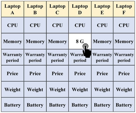Mathematics 11 01165 g0a21
