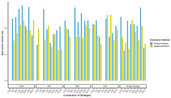 Mathematics 11 01165 g0a23