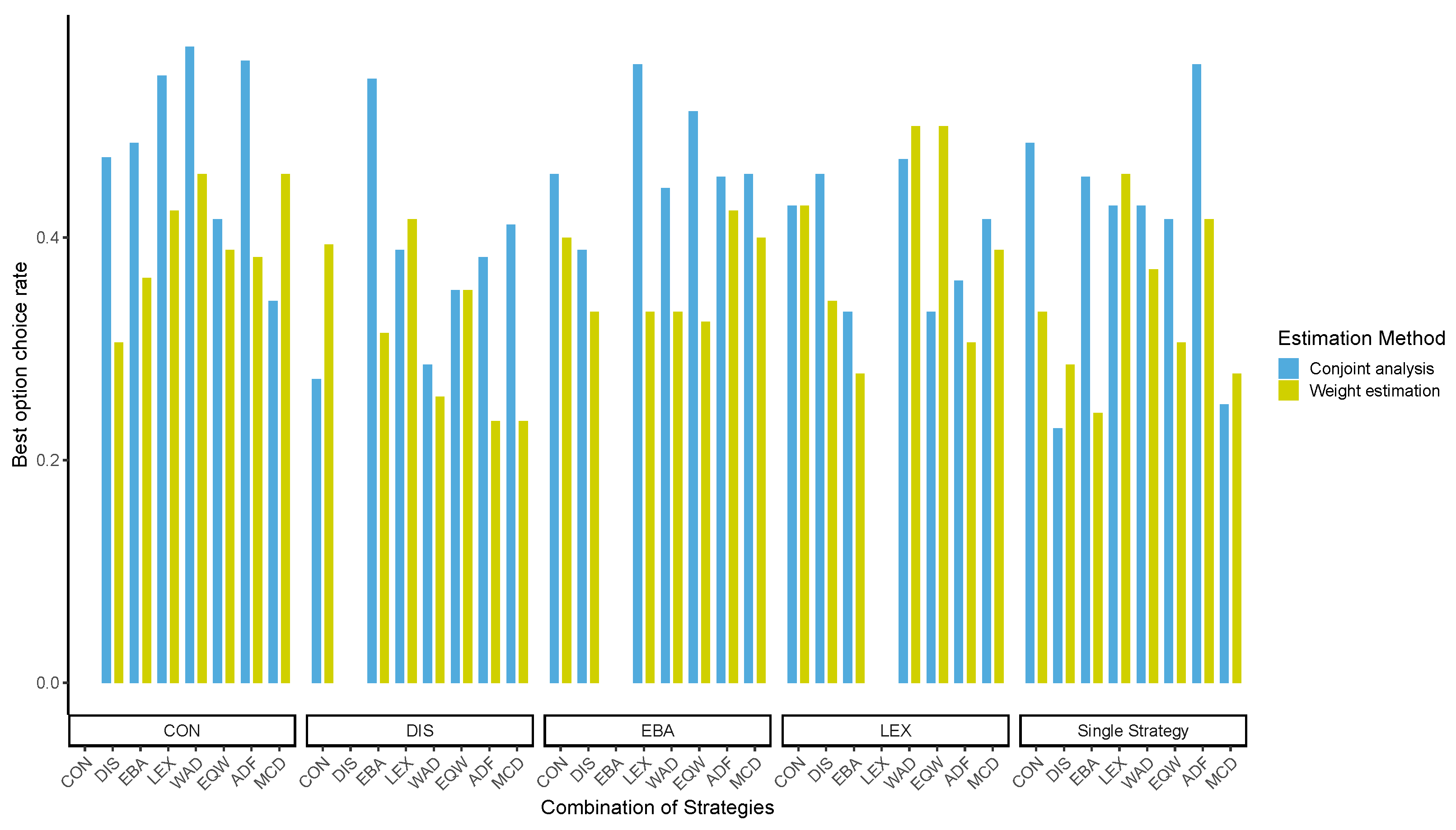 Mathematics 11 01165 g0a23