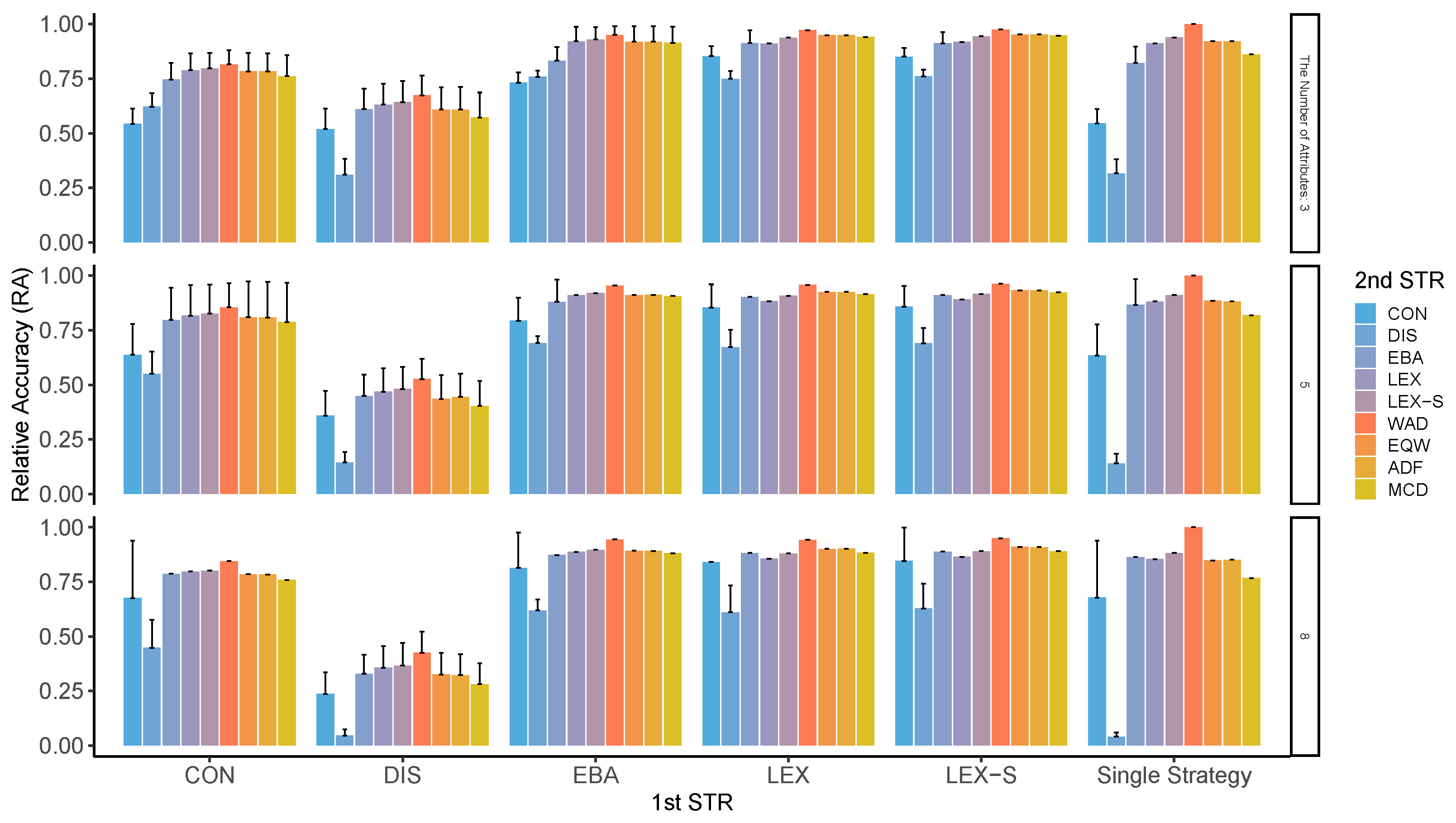 Mathematics 11 01165 g0a3