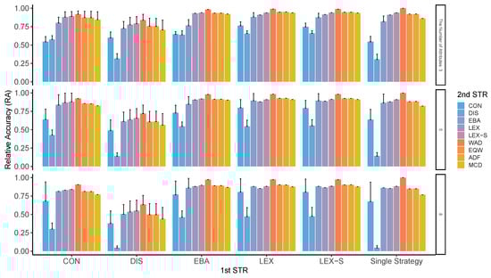 Mathematics 11 01165 g0a4