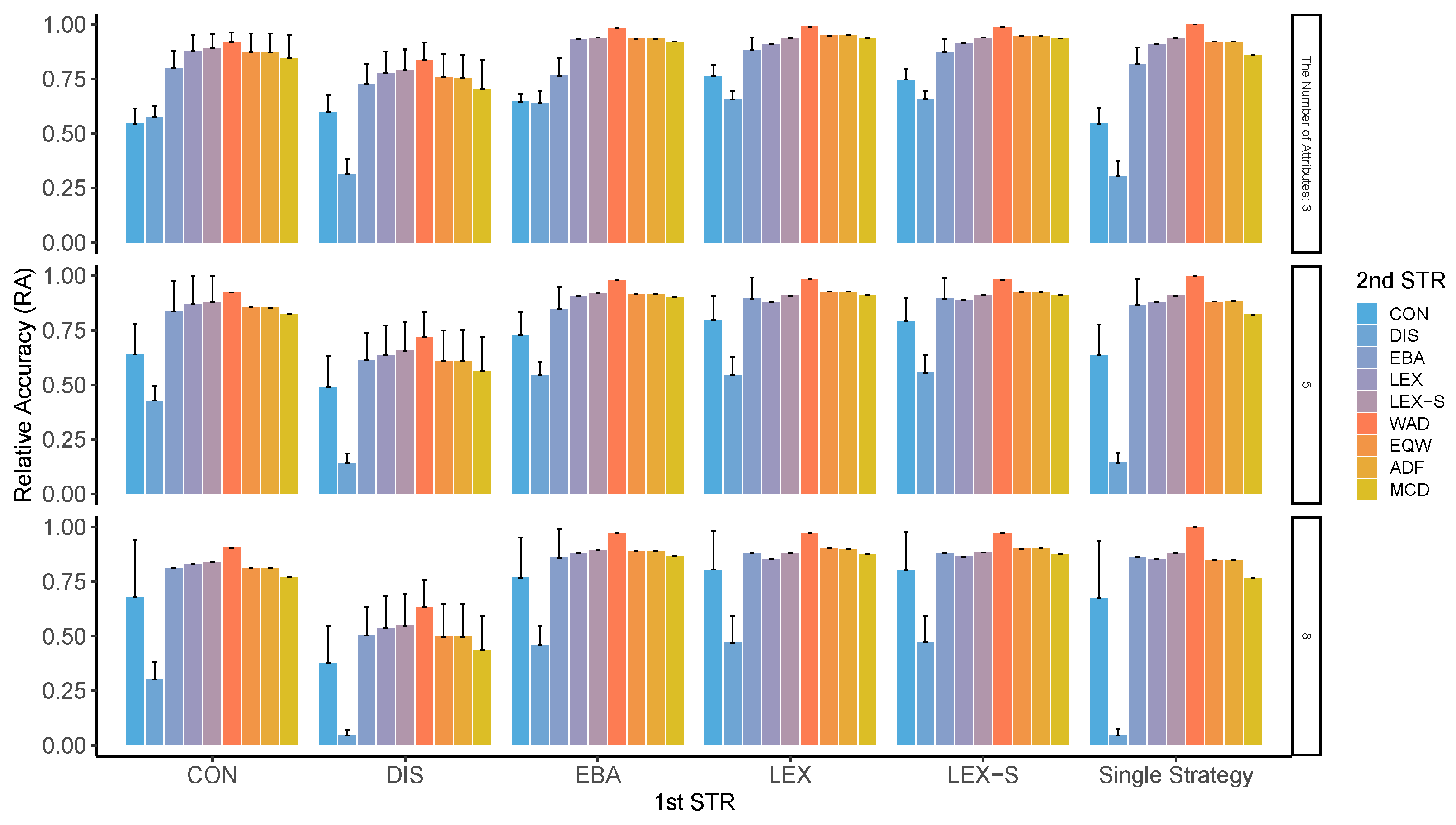 Mathematics 11 01165 g0a4
