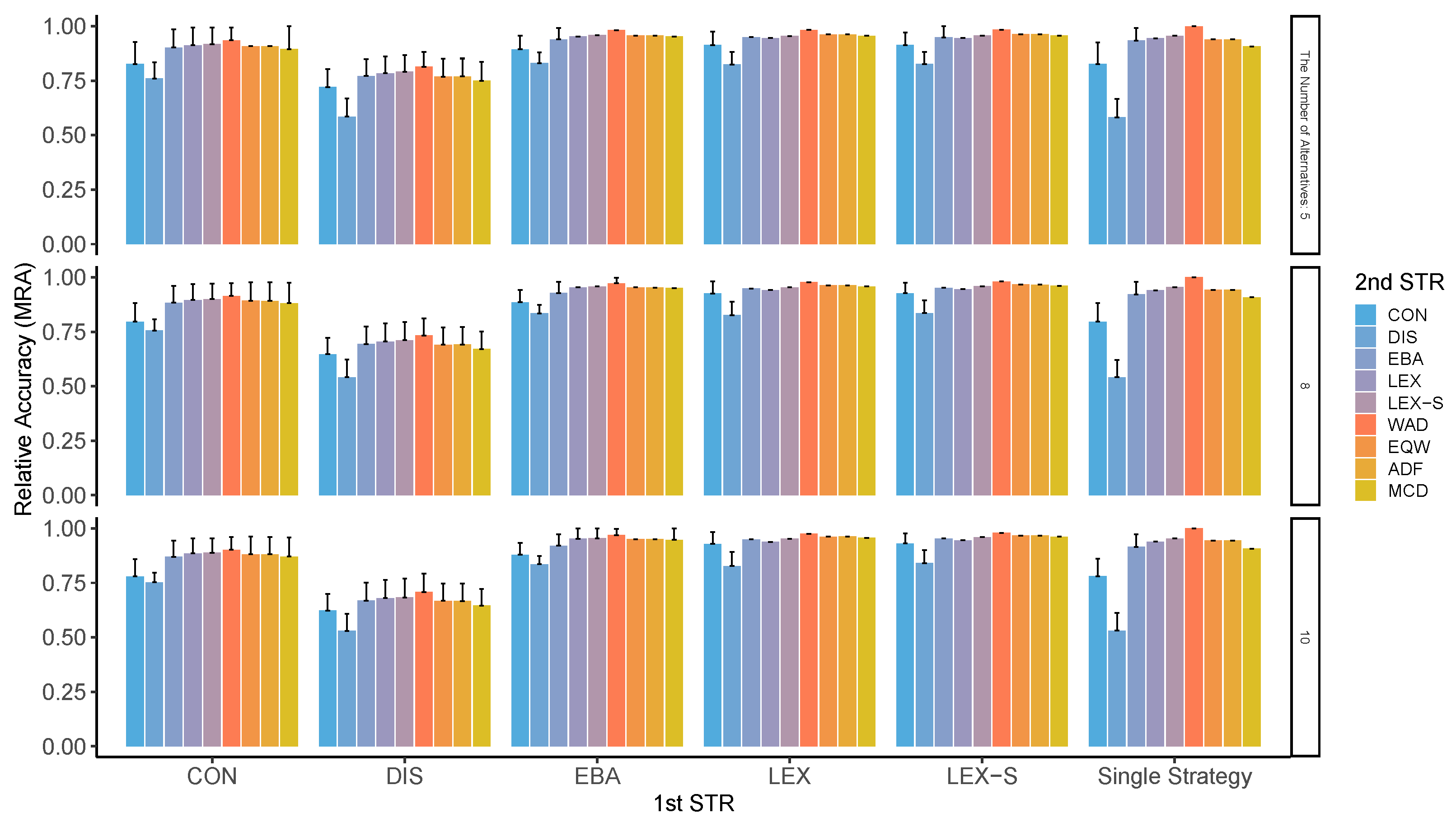Mathematics 11 01165 g0a5