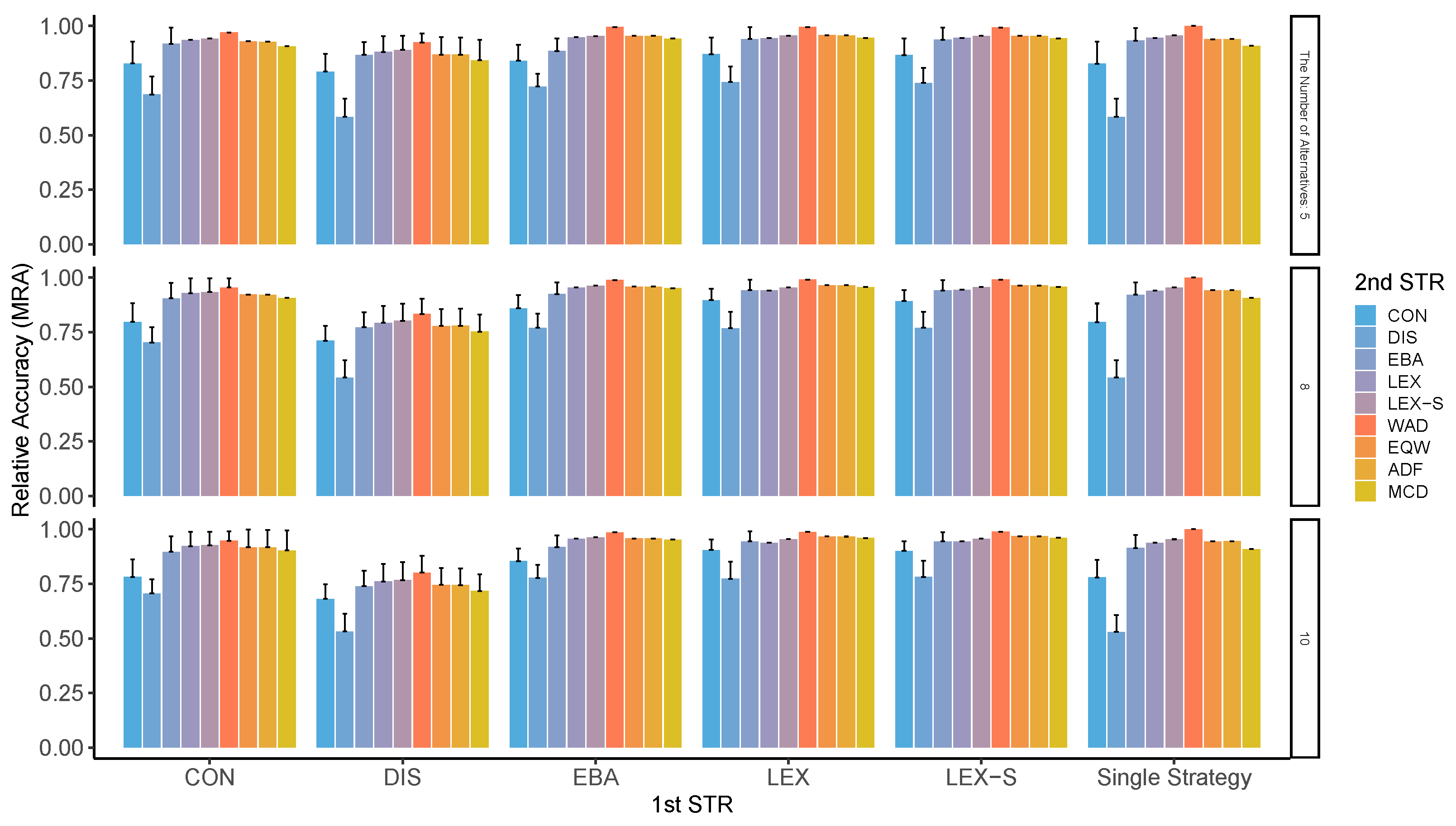 Mathematics 11 01165 g0a6
