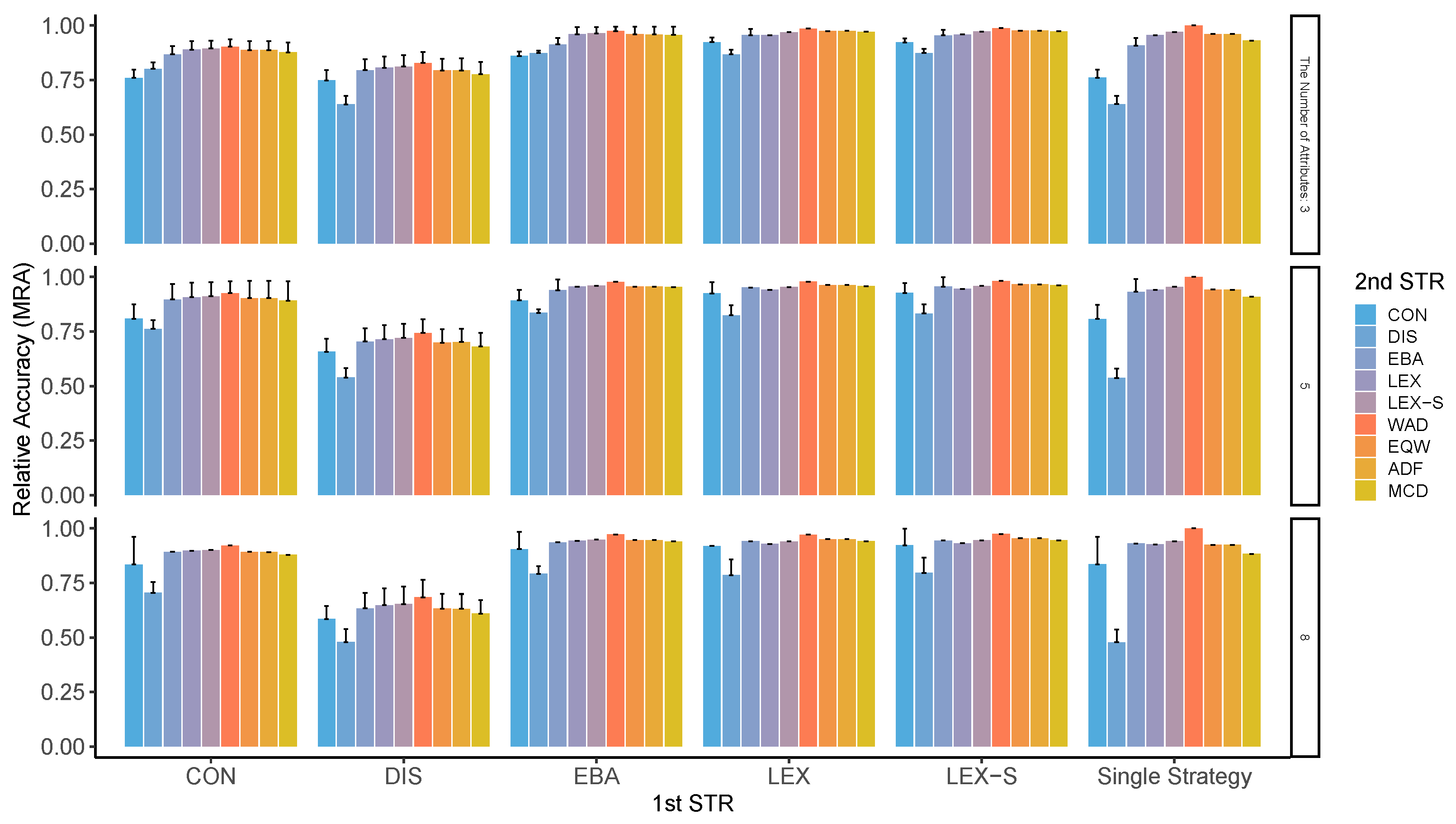 Mathematics 11 01165 g0a7