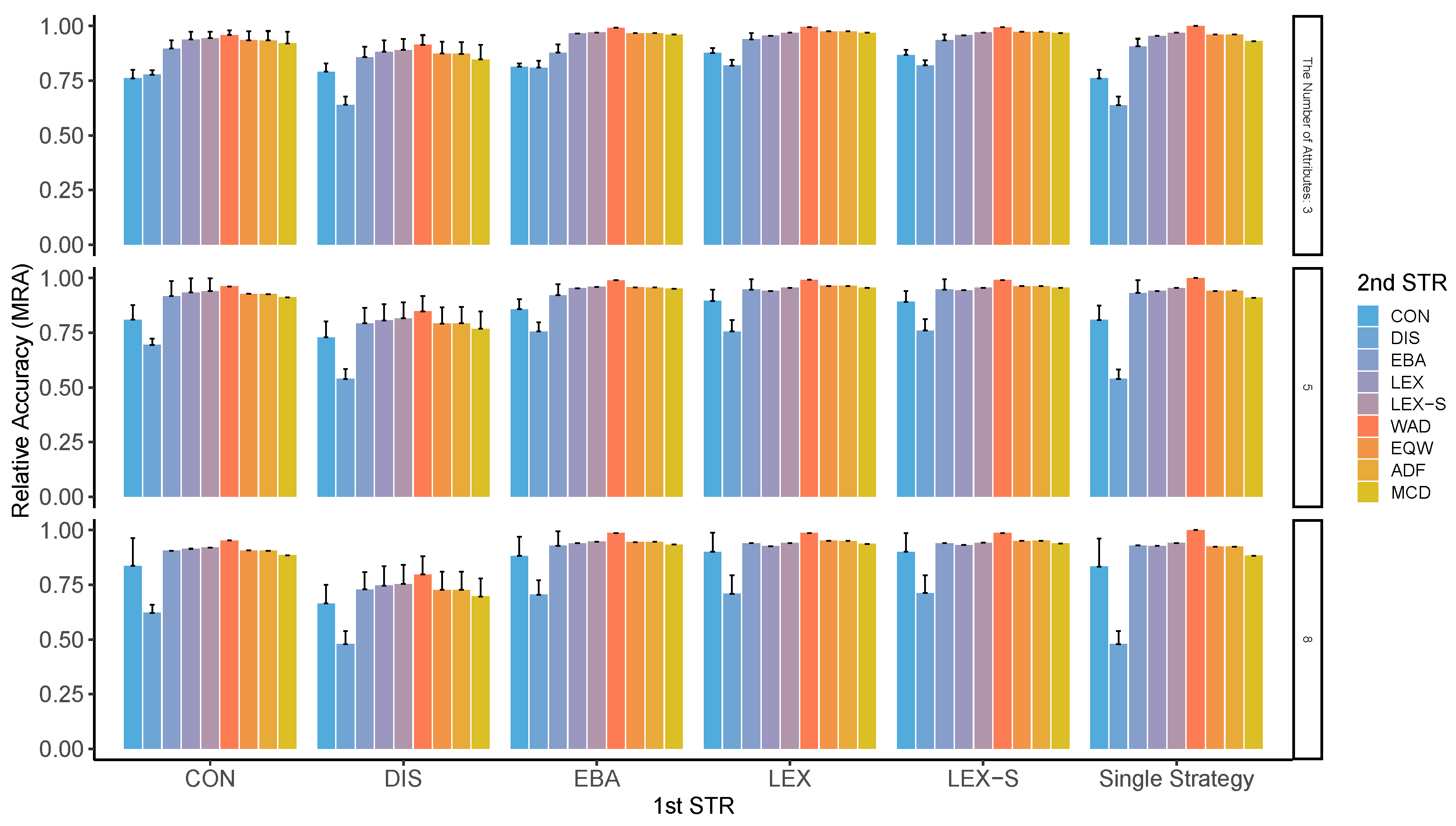 Mathematics 11 01165 g0a8
