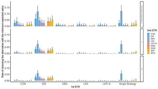 Mathematics 11 01165 g0a9