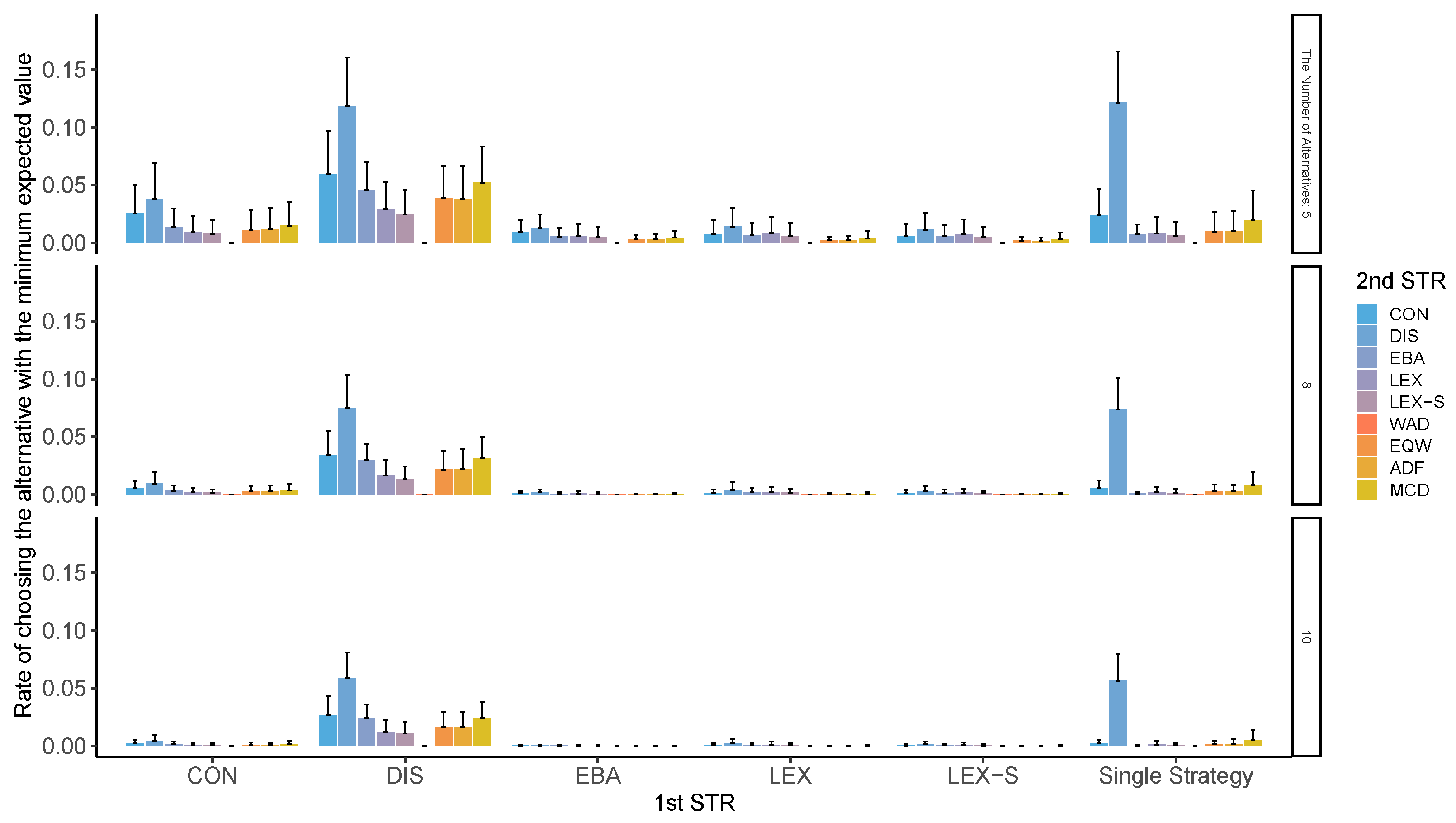 Mathematics 11 01165 g0a9