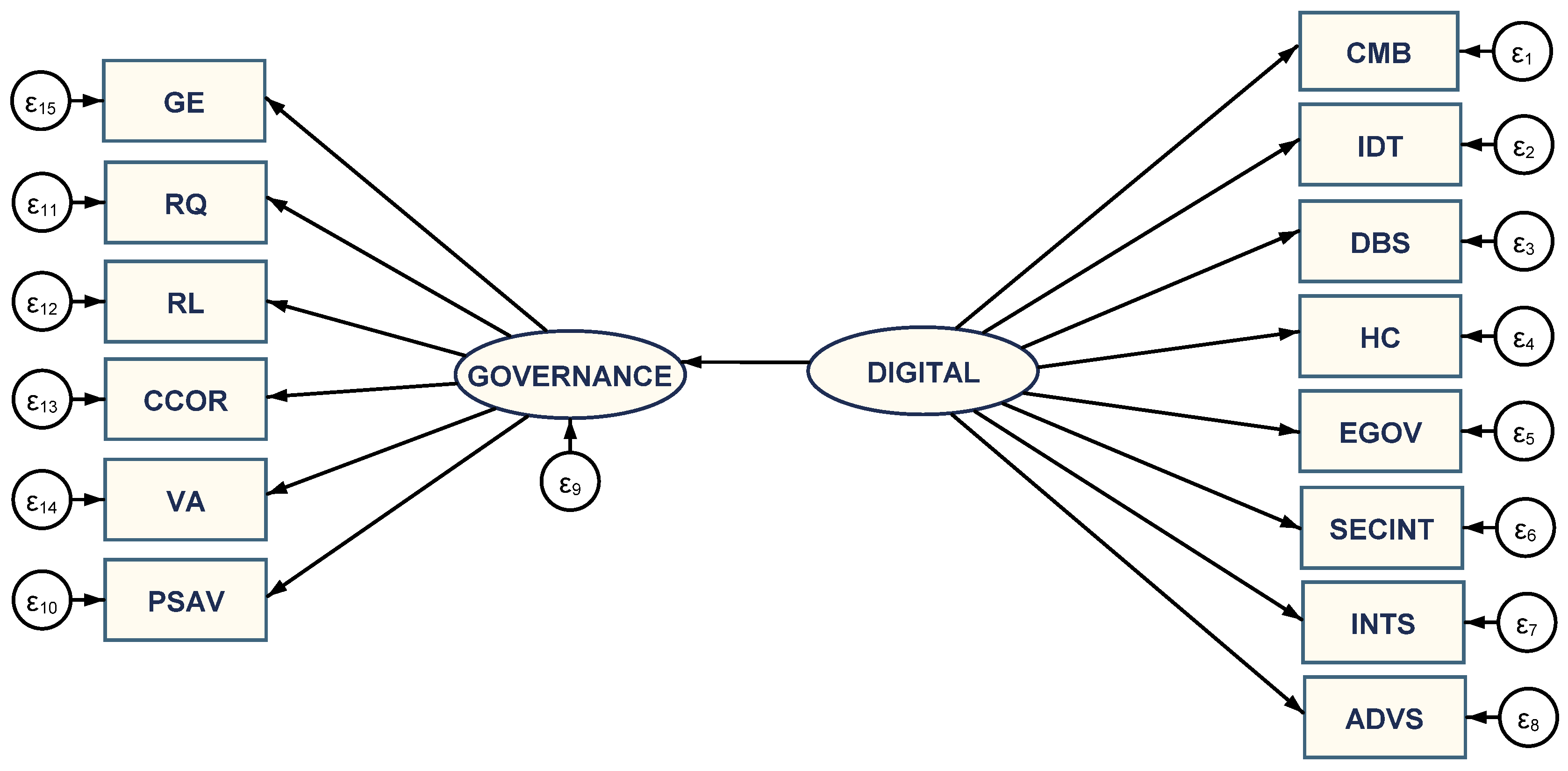Mathematics 11 01168 g003