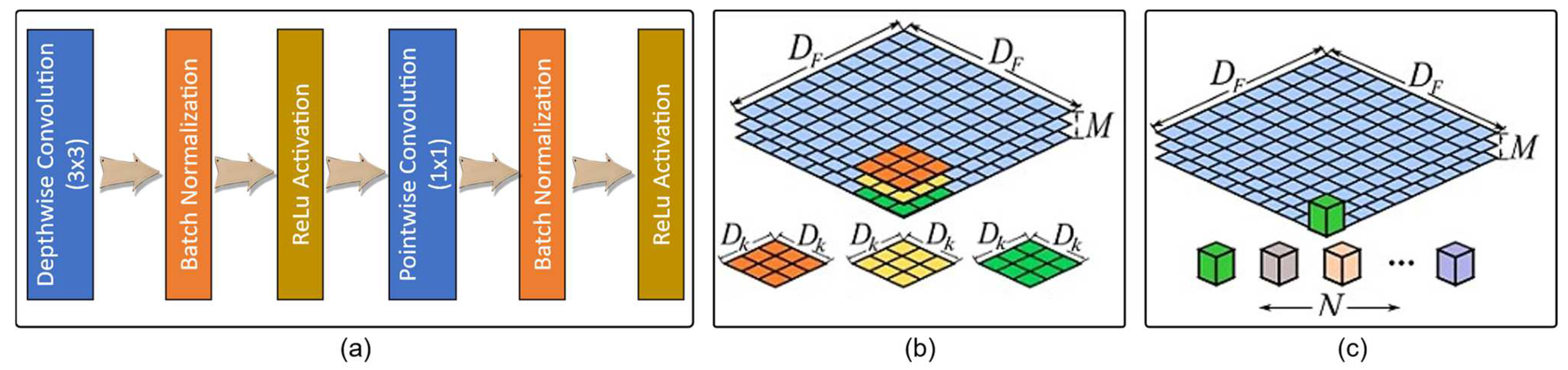 Mathematics 11 01174 g004