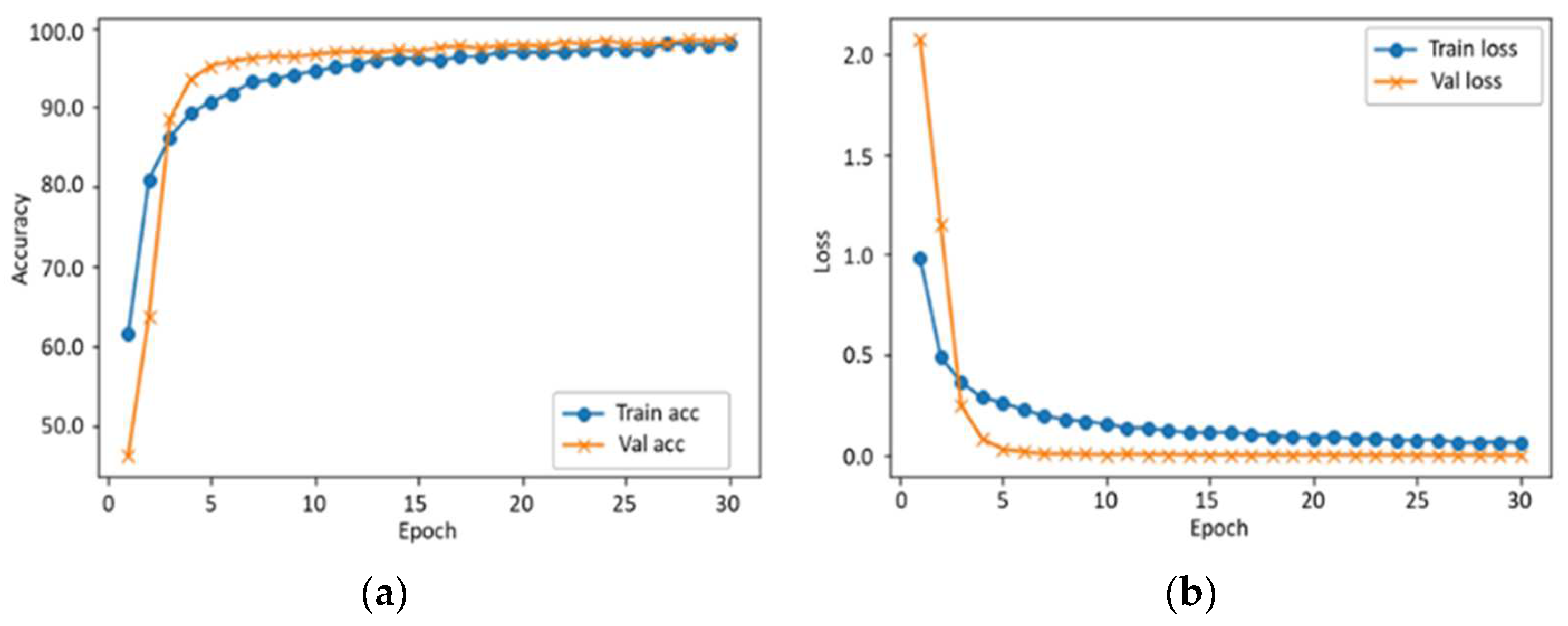 Mathematics 11 01174 g008