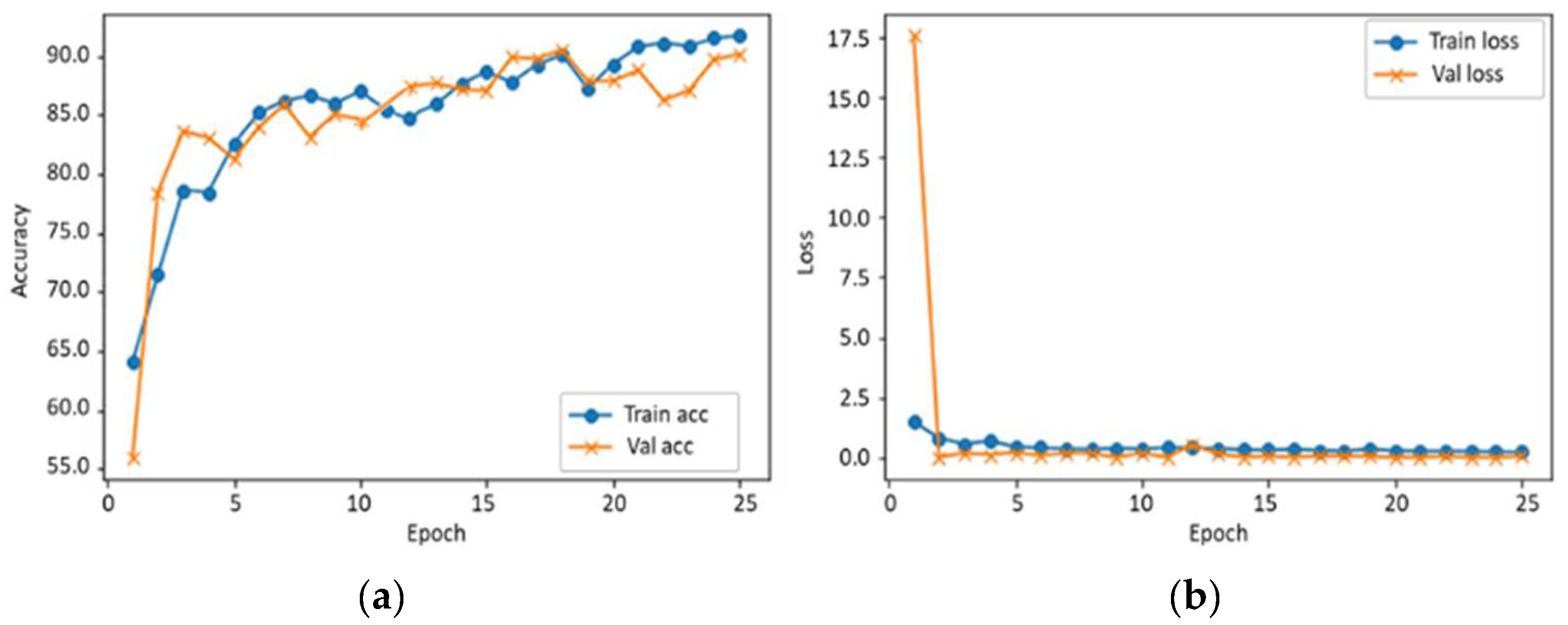 Mathematics 11 01174 g009