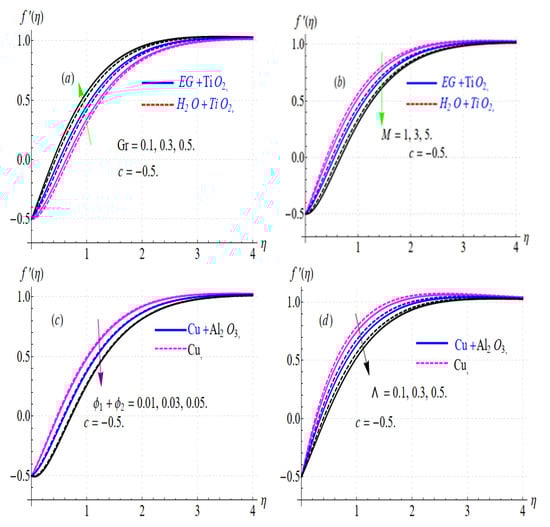 Mathematics 11 01175 g002