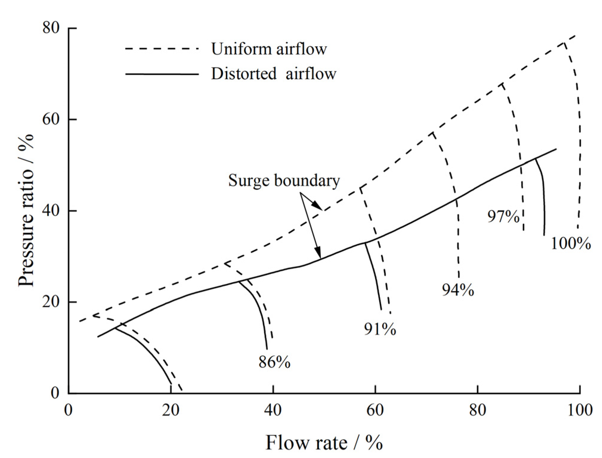 Mathematics 11 01176 g004
