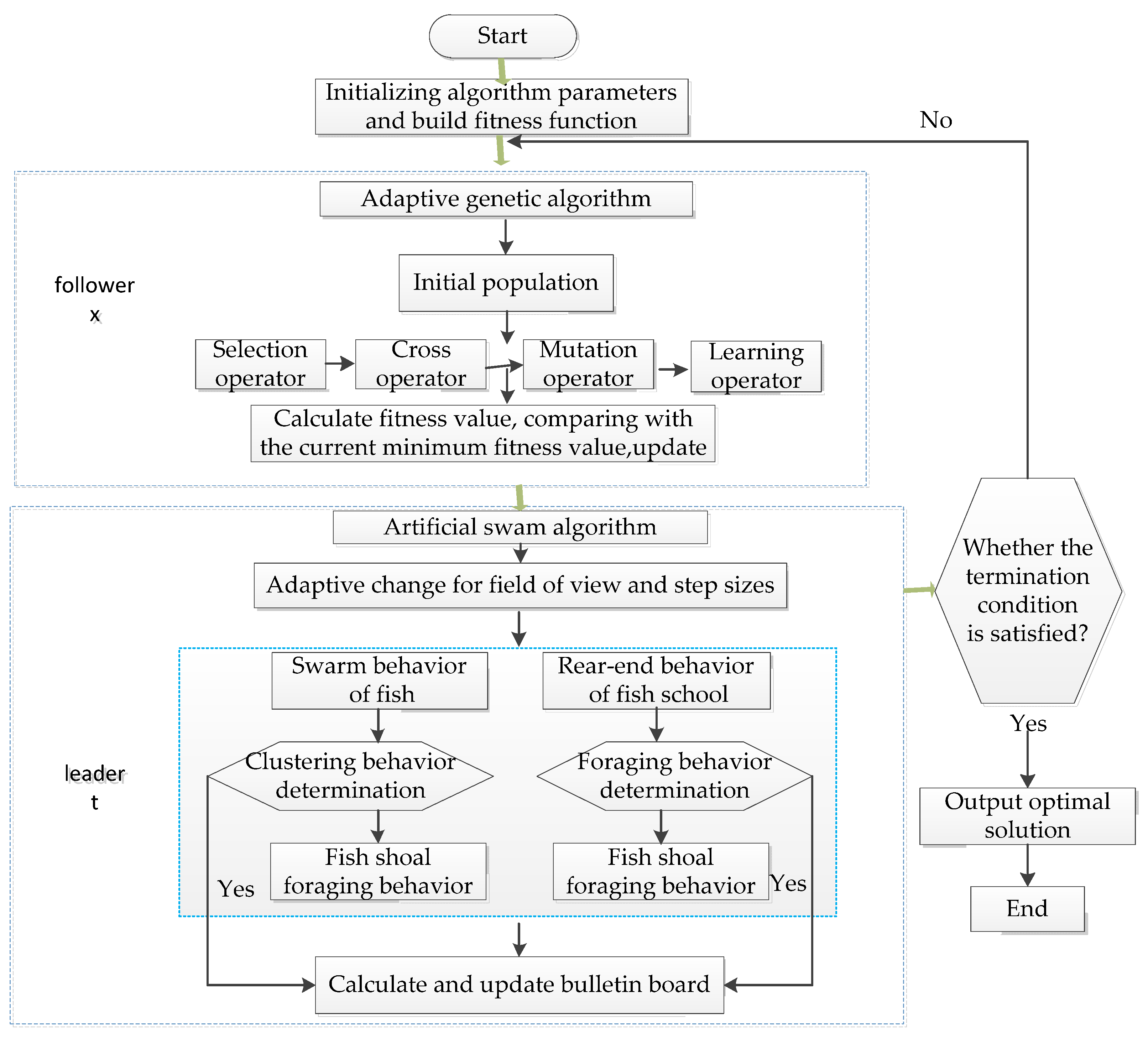 Mathematics 11 01178 g003