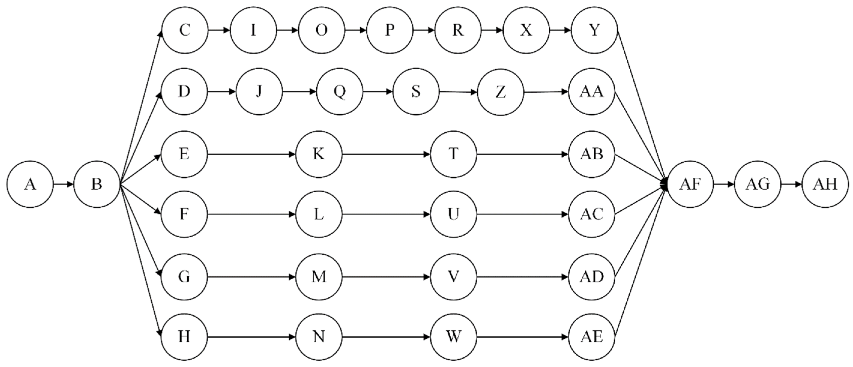 Mathematics 11 01178 g004