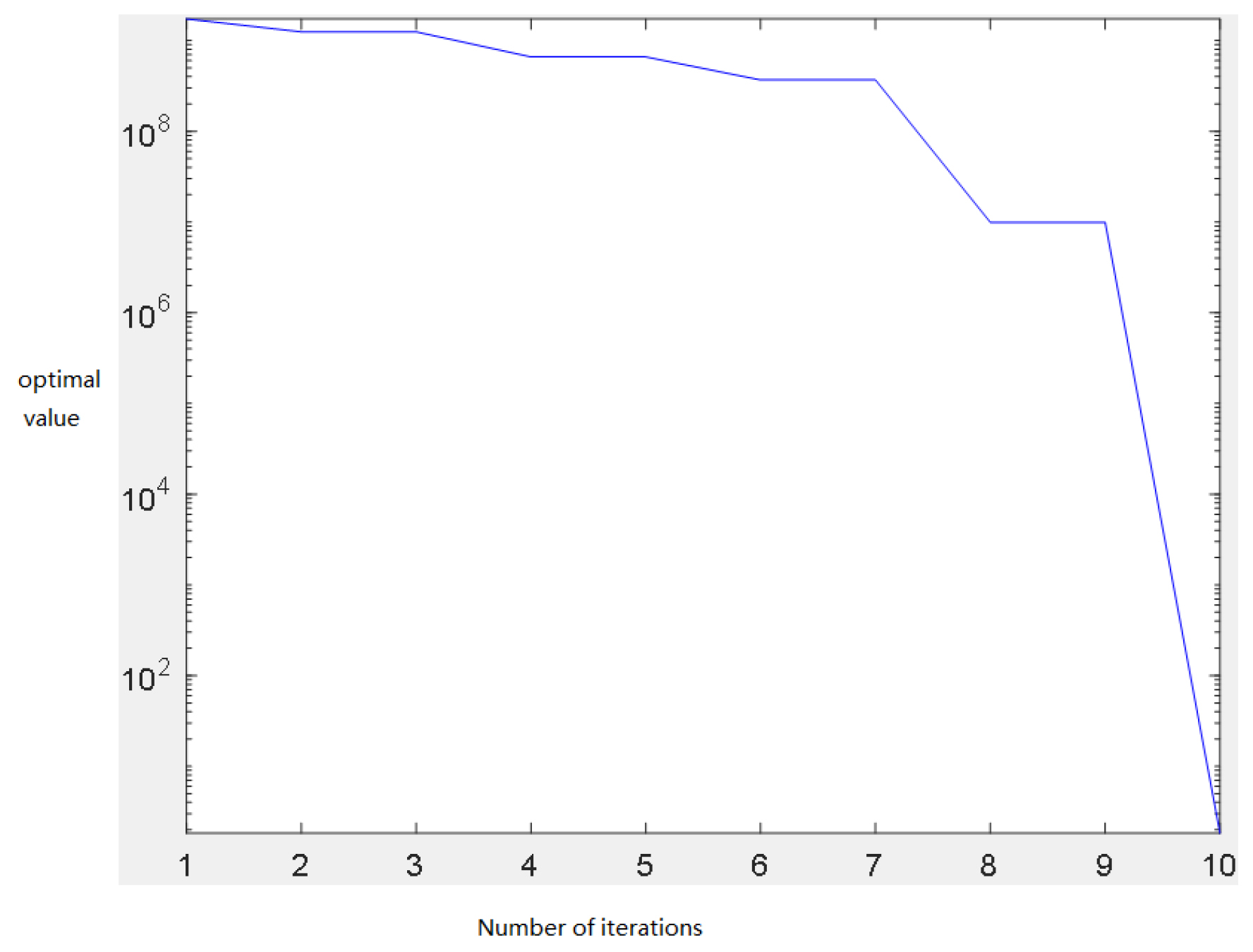 Mathematics 11 01178 g005