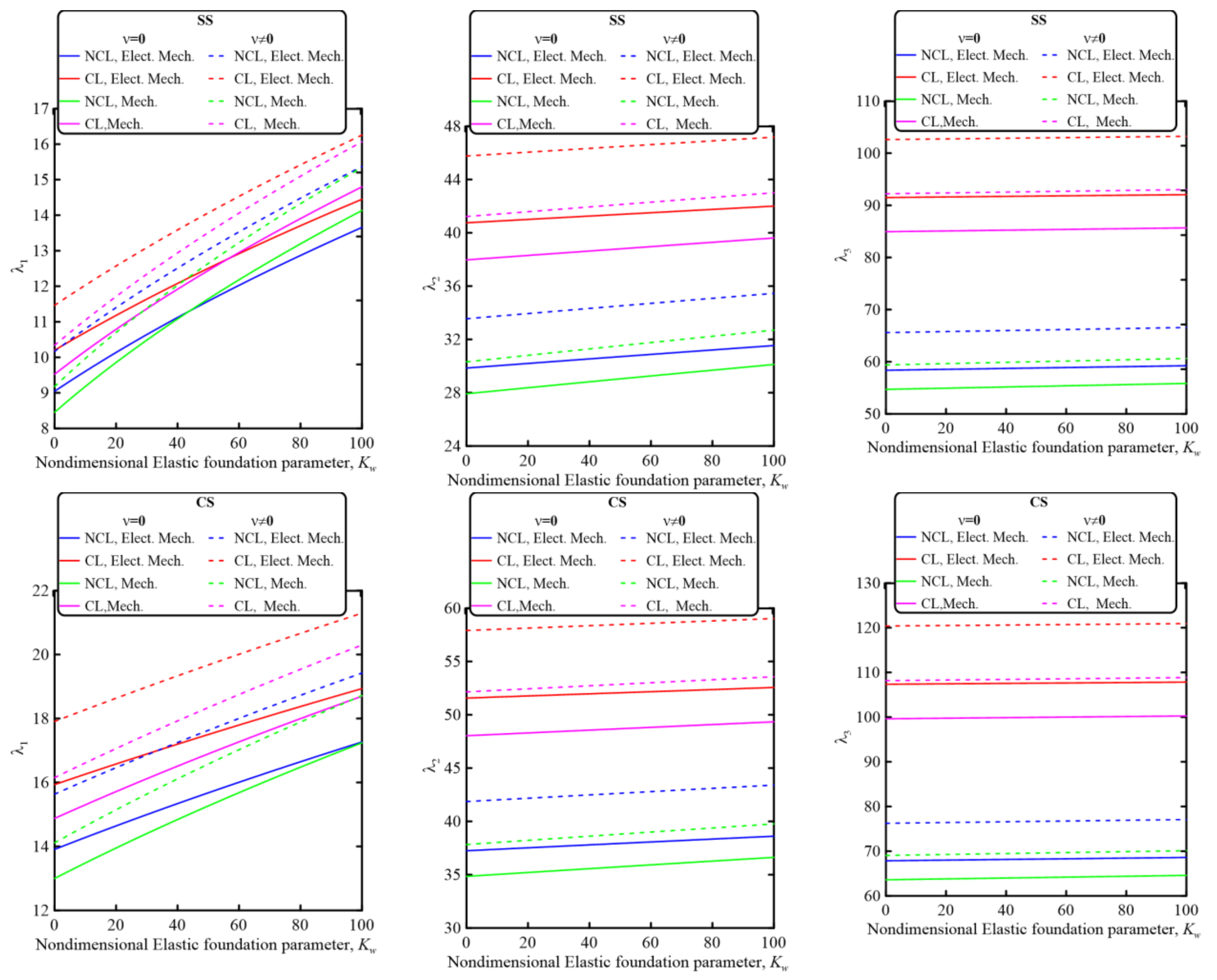 Mathematics 11 01180 g003a