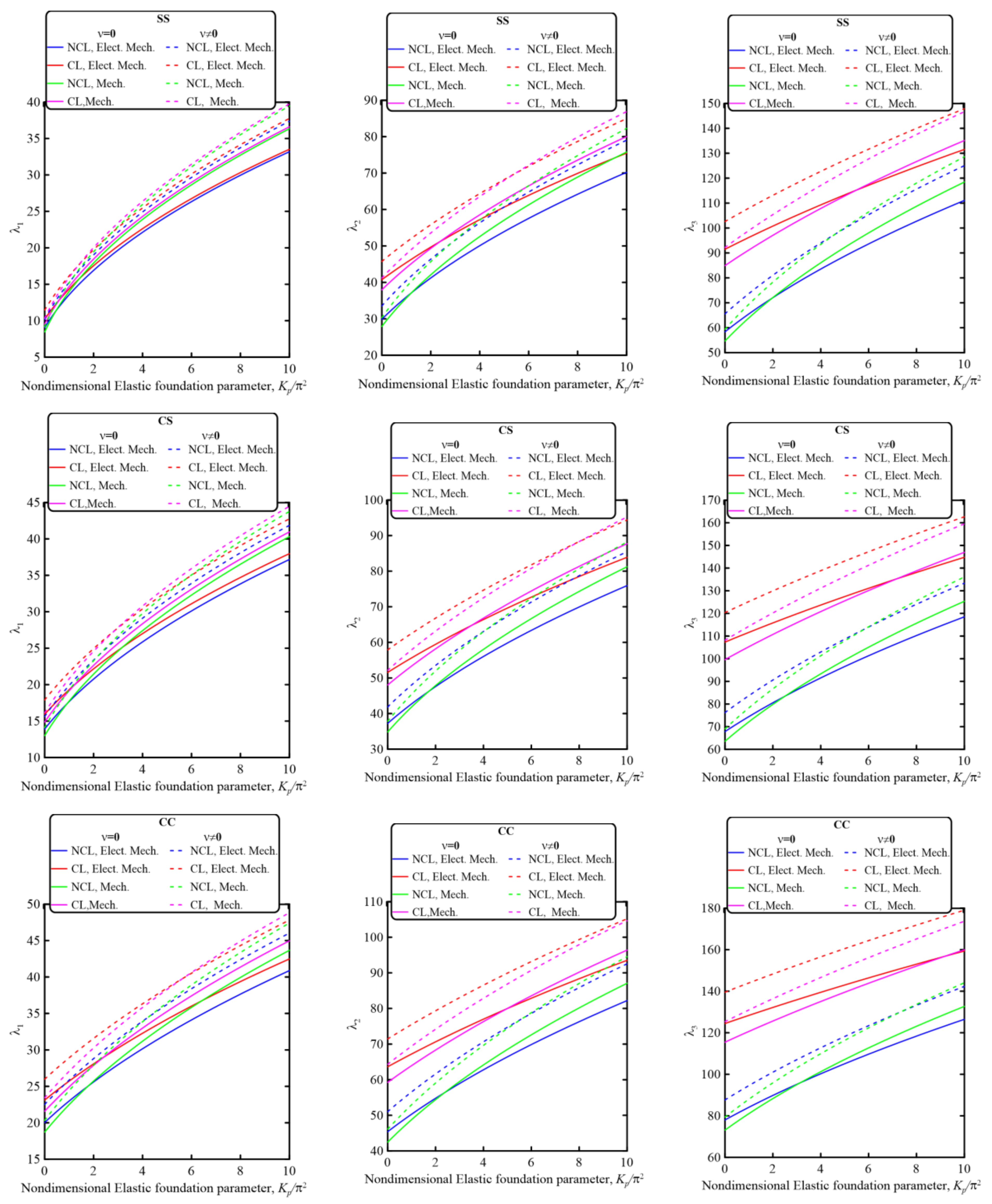 Mathematics 11 01180 g004a