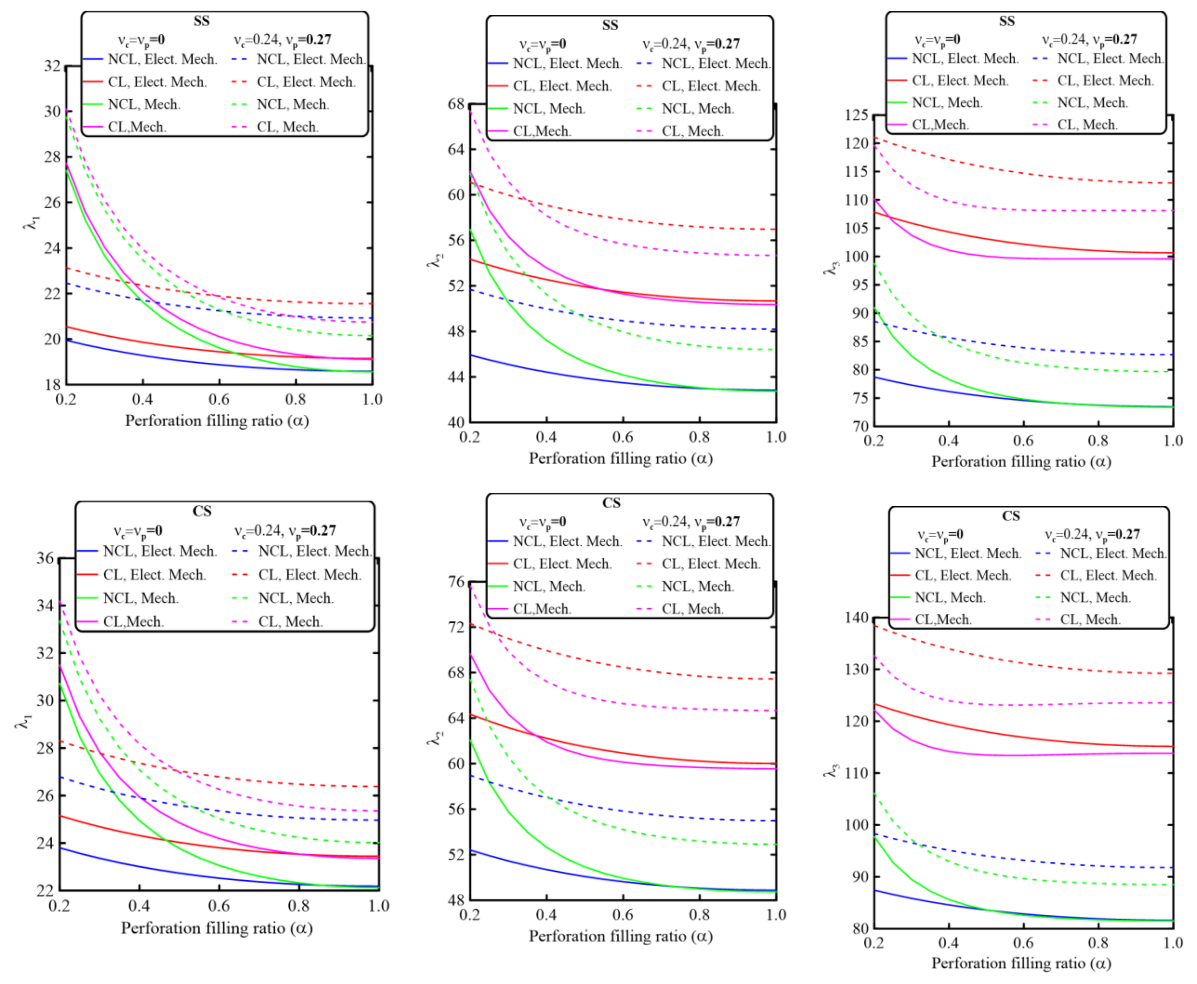 Mathematics 11 01180 g005a
