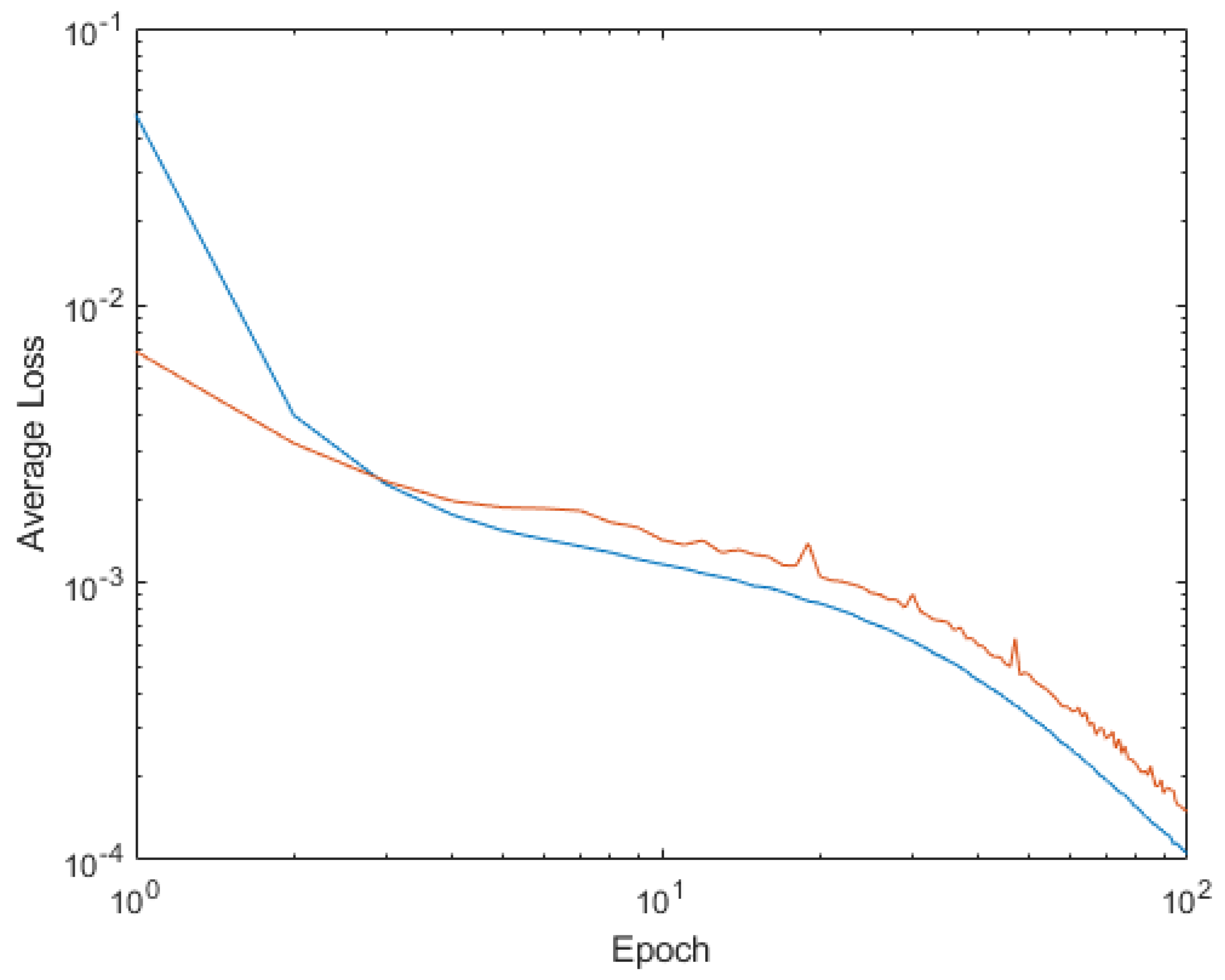 Mathematics 11 01183 g001