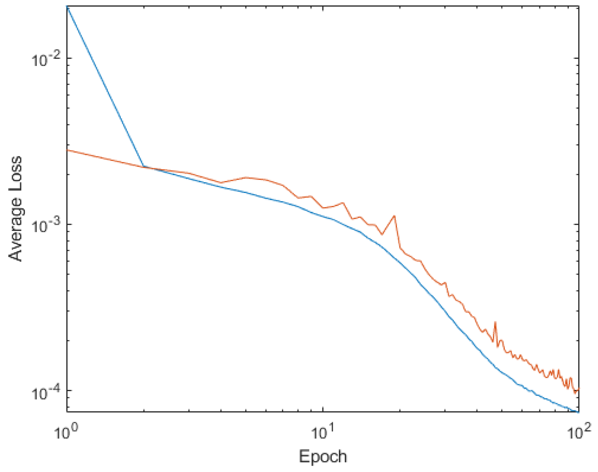 Mathematics 11 01183 g002