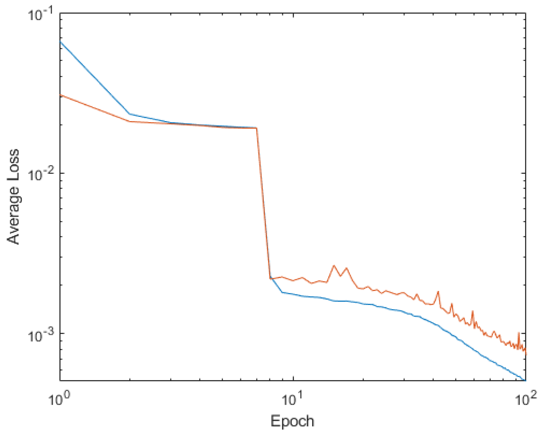 Mathematics 11 01183 g005