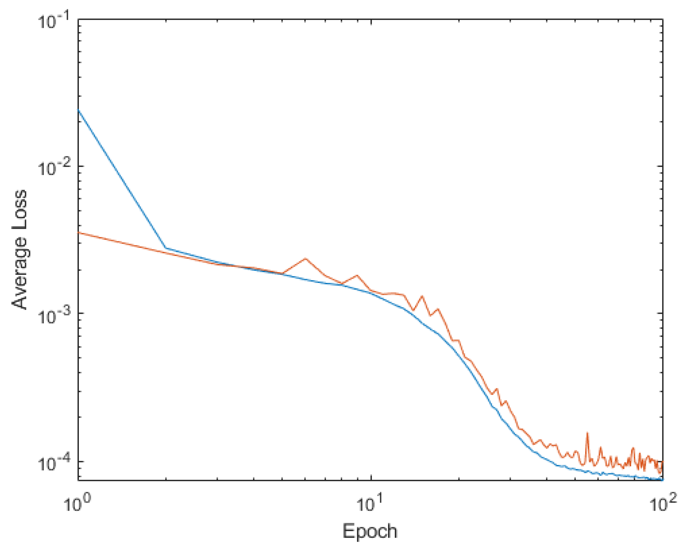 Mathematics 11 01183 g008