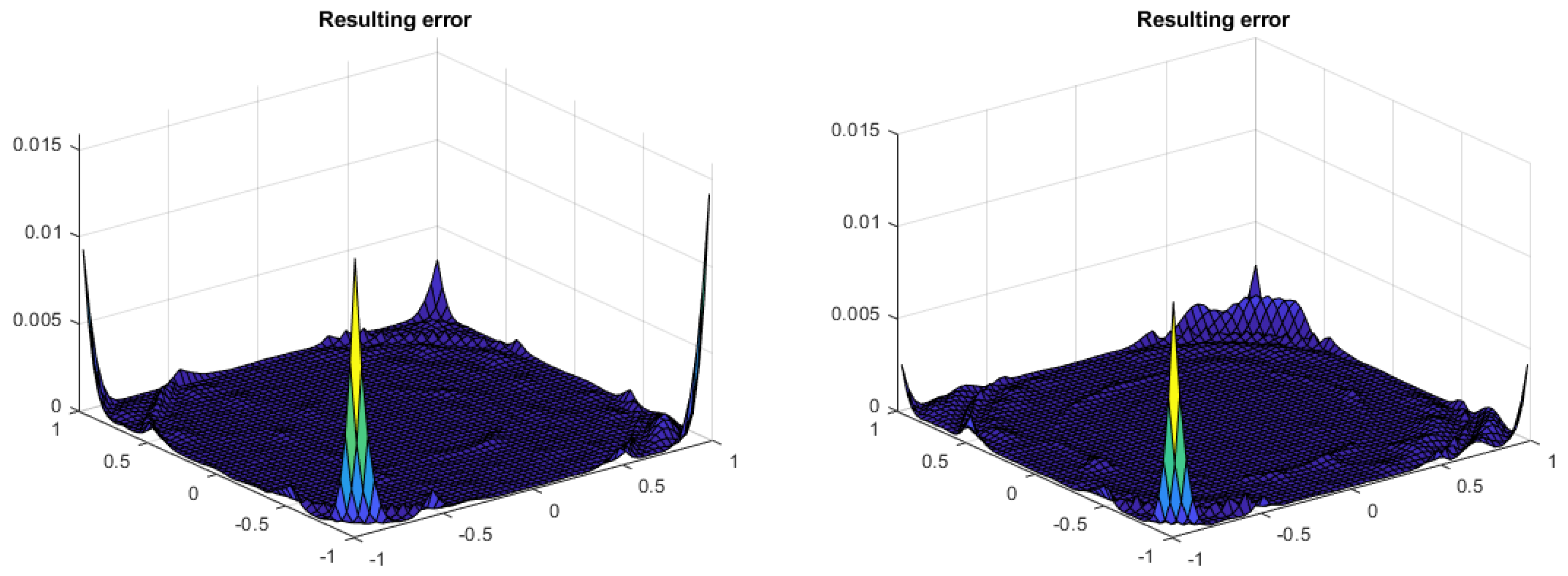 Mathematics 11 01183 g009