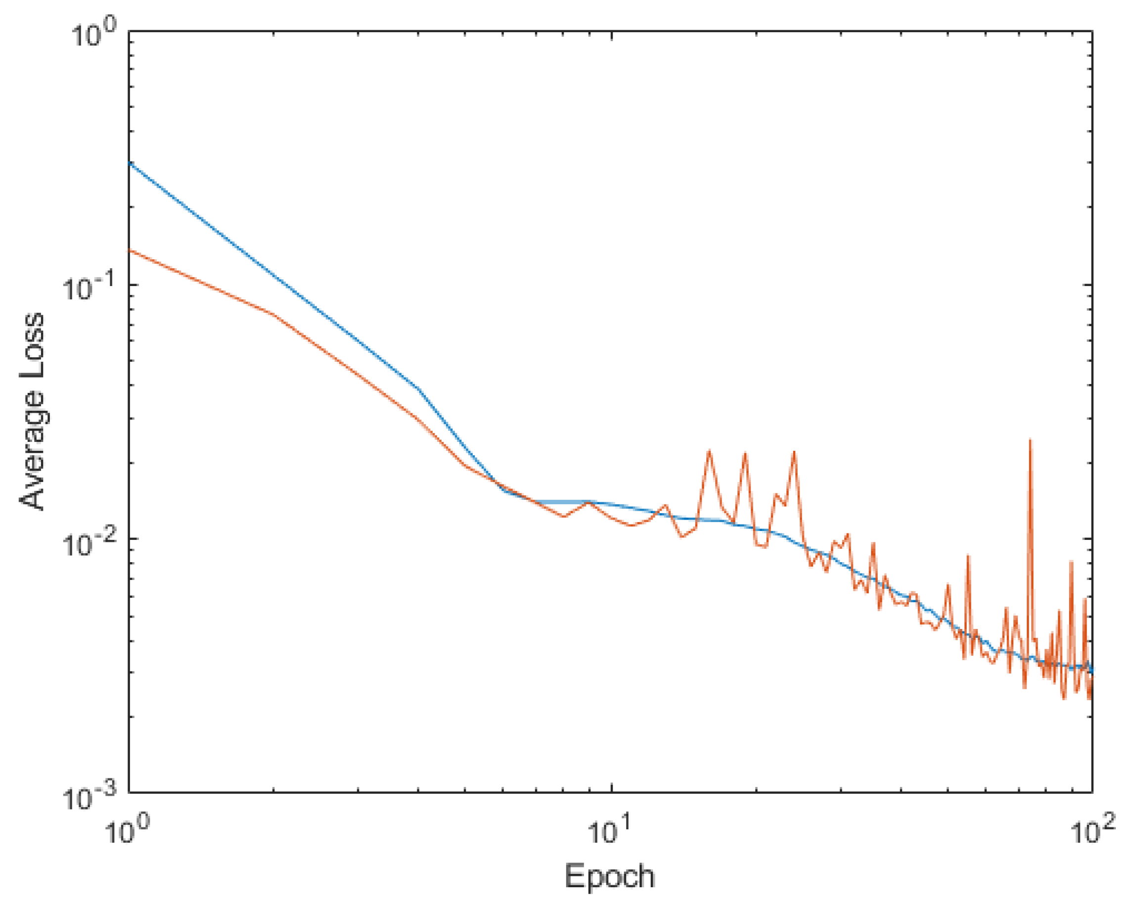 Mathematics 11 01183 g012