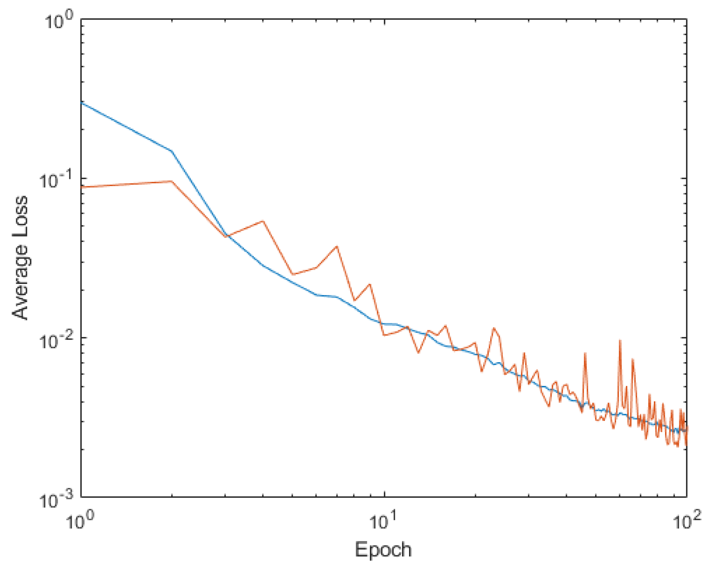 Mathematics 11 01183 g015