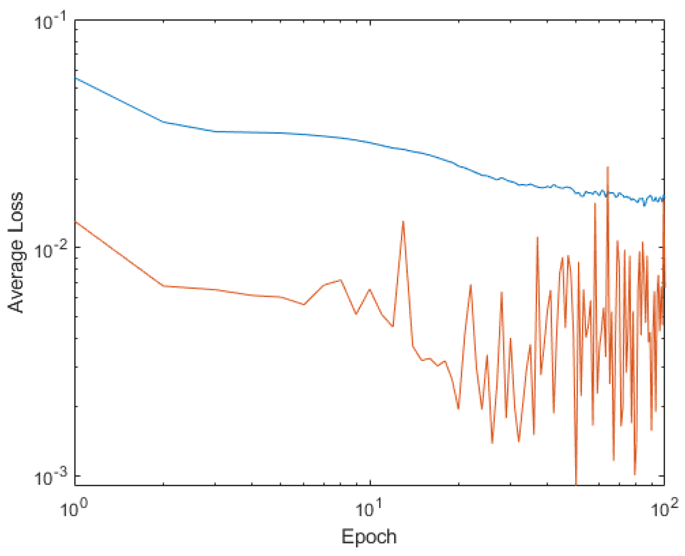 Mathematics 11 01183 g018