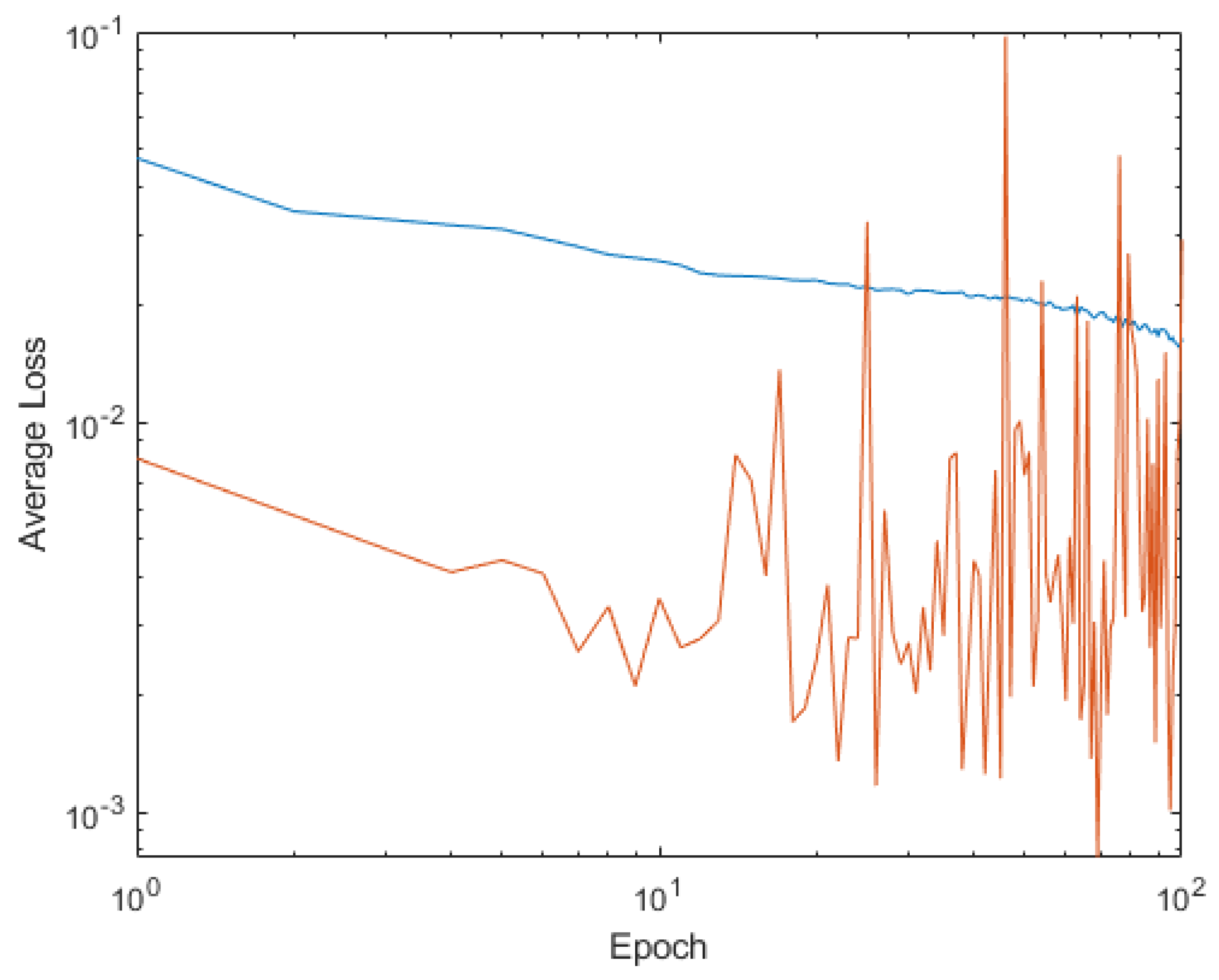 Mathematics 11 01183 g019