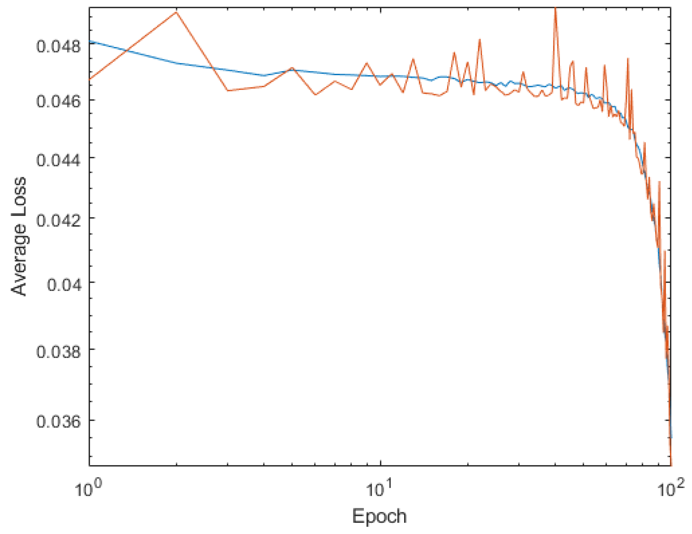 Mathematics 11 01183 g024