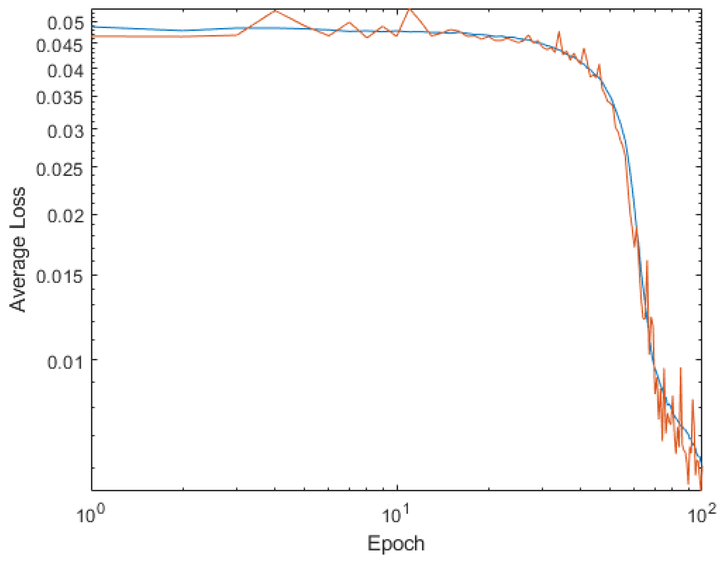Mathematics 11 01183 g025