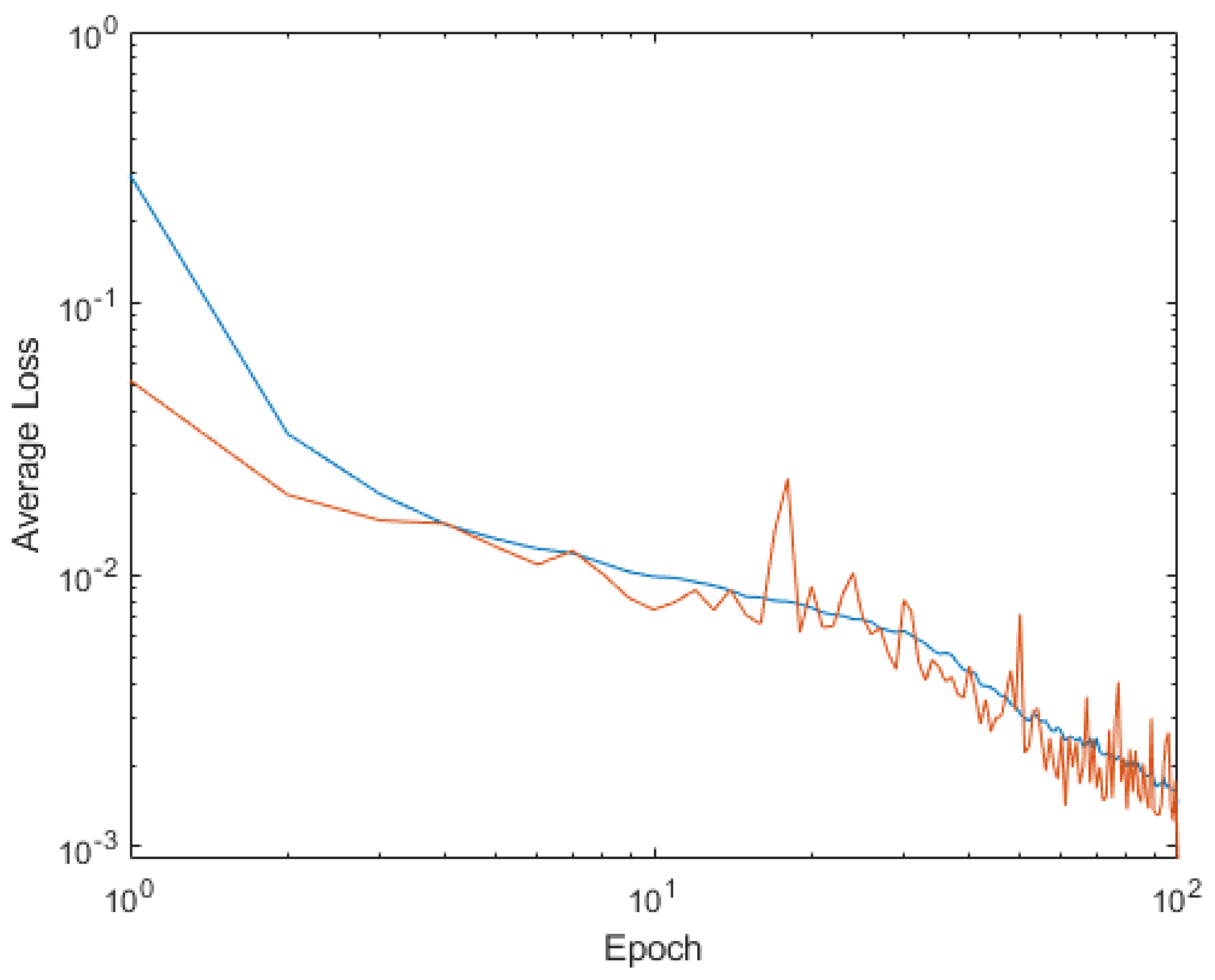 Mathematics 11 01183 g030