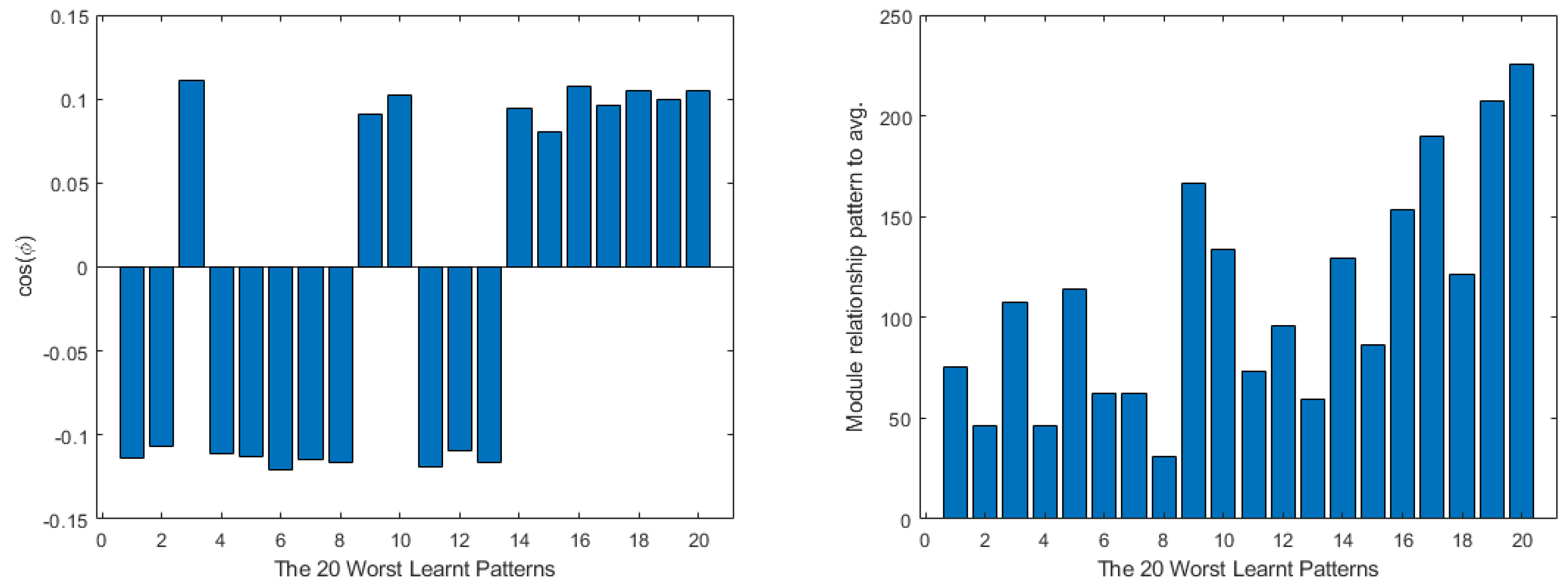 Mathematics 11 01183 g032