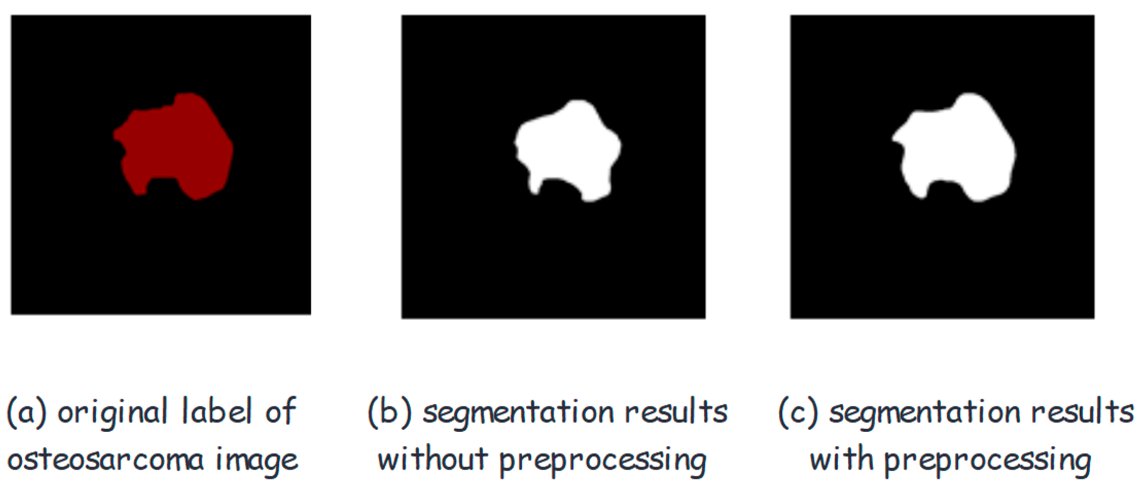 Mathematics 11 01187 g008 Mathematics 11 01187 g008