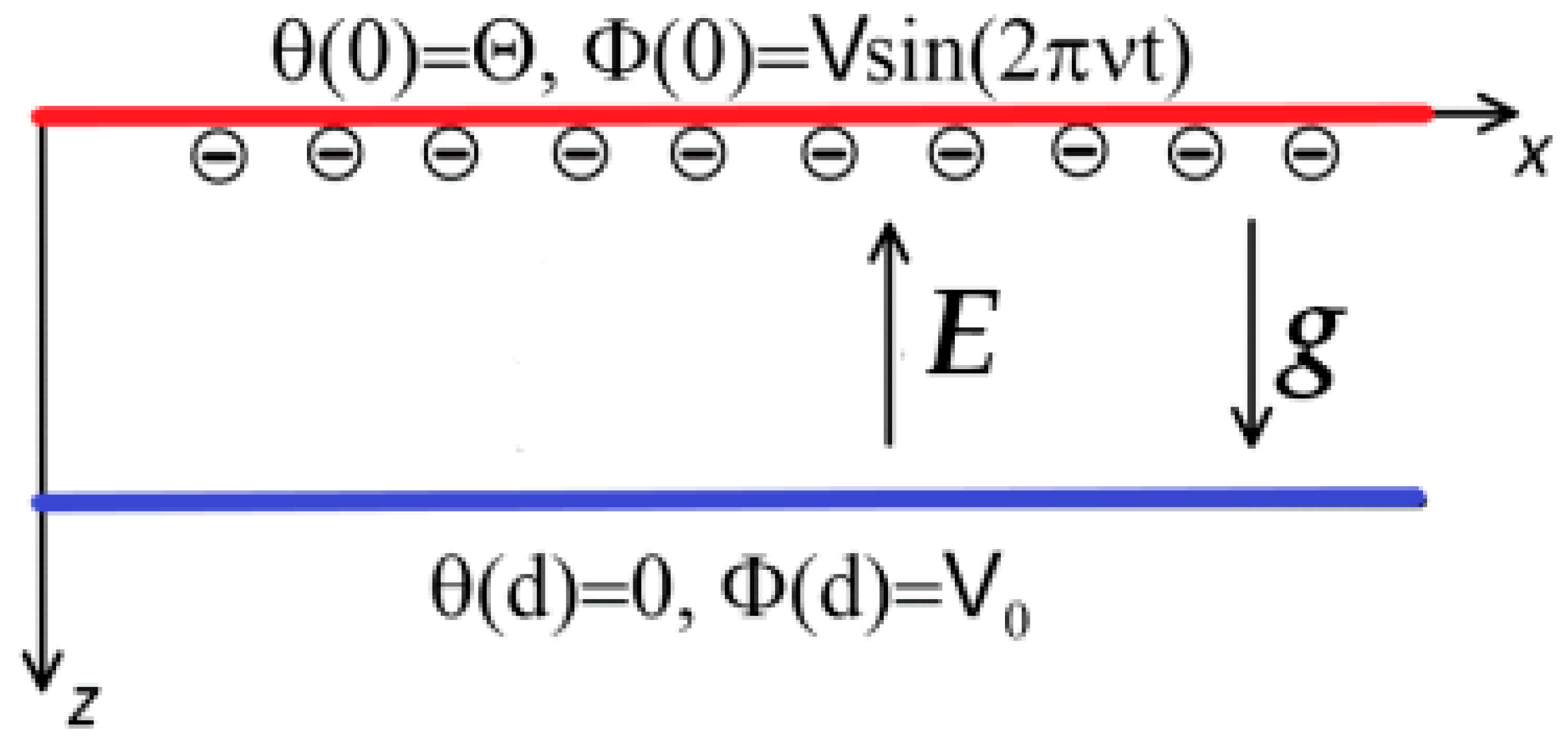 Mathematics 11 01188 g001