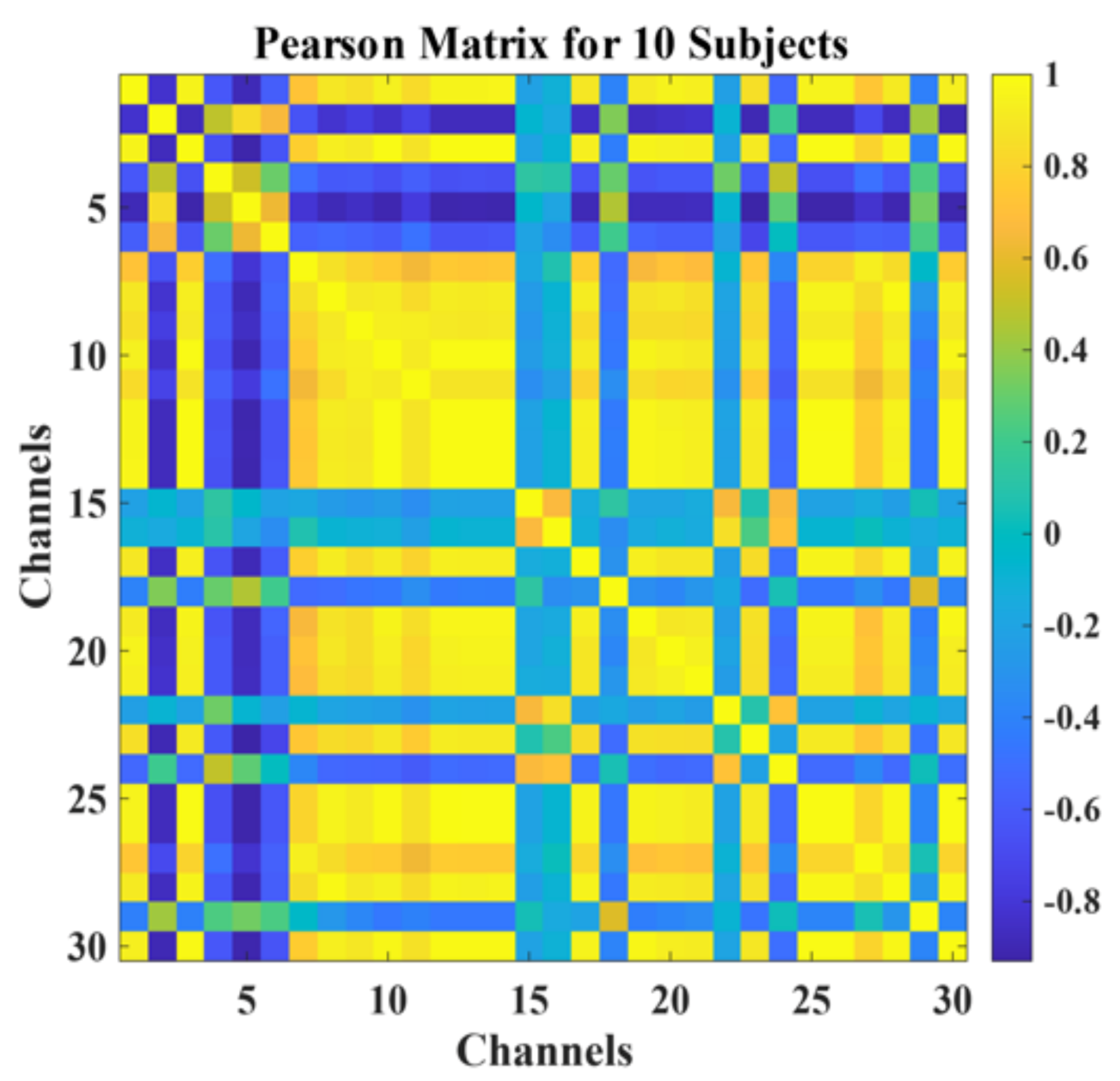 Mathematics 11 01189 g003 Mathematics 11 01189 g003