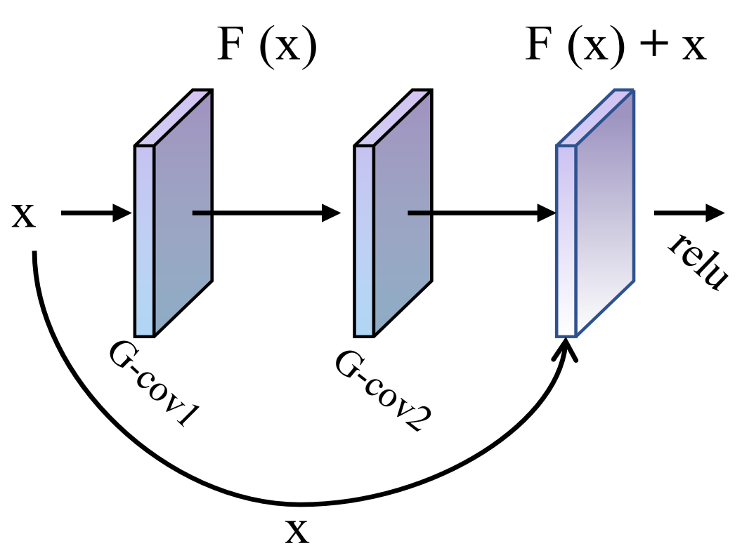 Mathematics 11 01189 g004 Mathematics 11 01189 g004