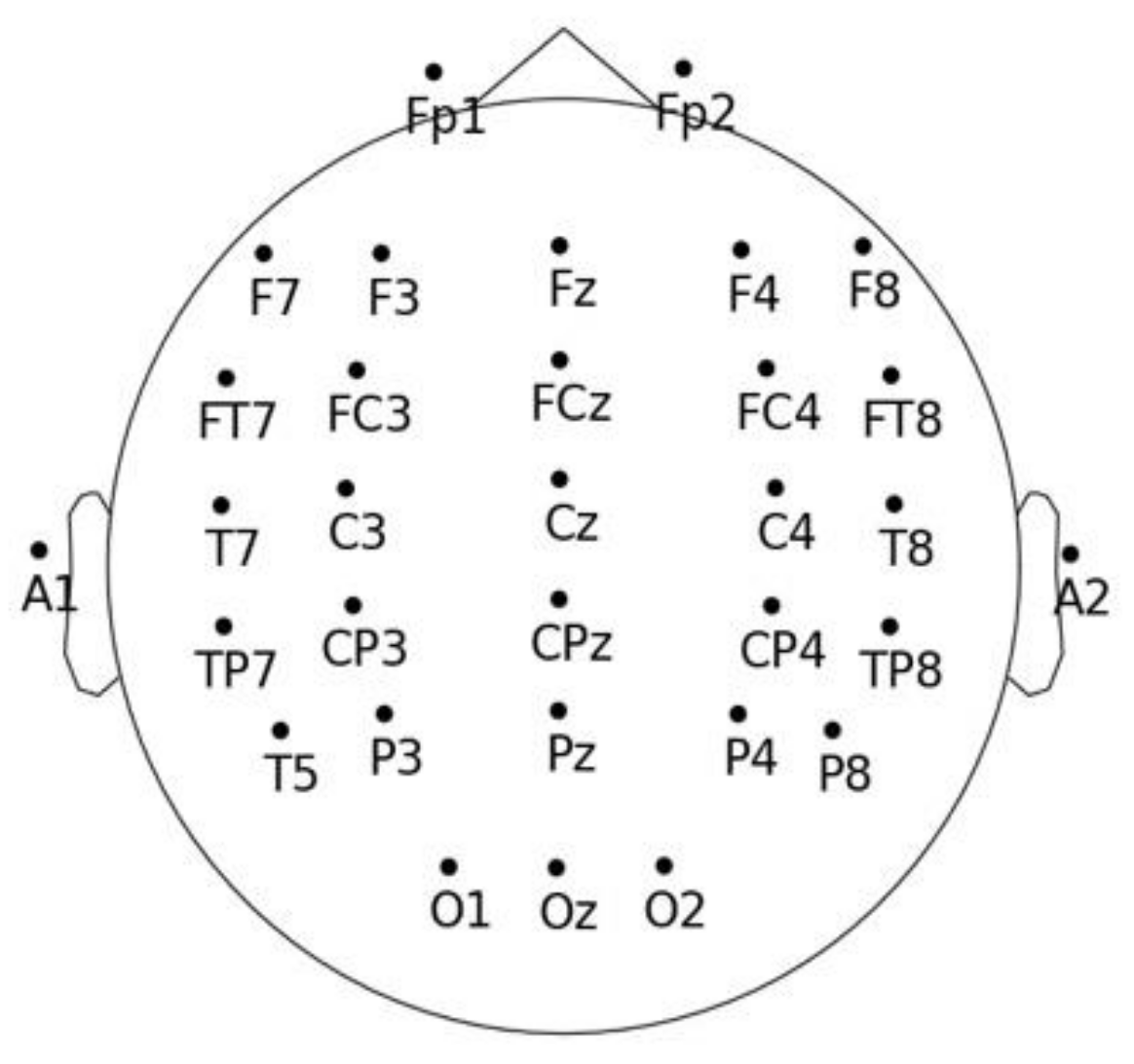 Mathematics 11 01189 g005 Mathematics 11 01189 g005