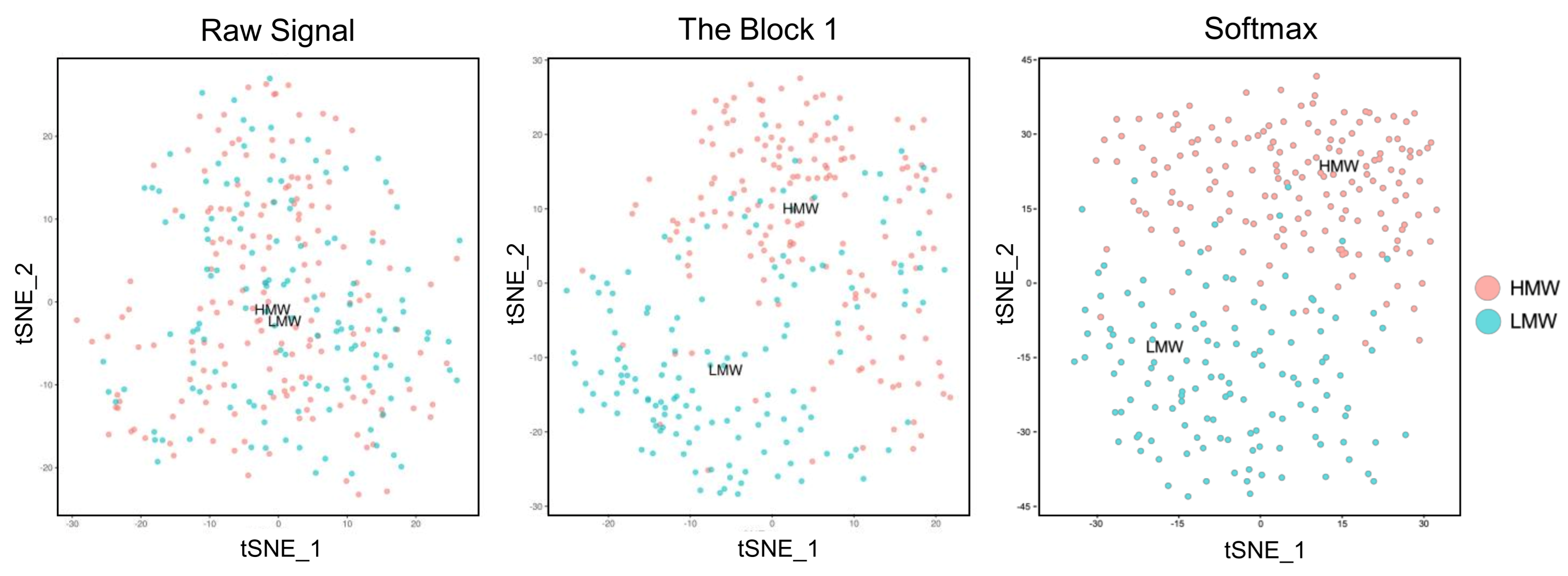 Mathematics 11 01189 g008 Mathematics 11 01189 g008