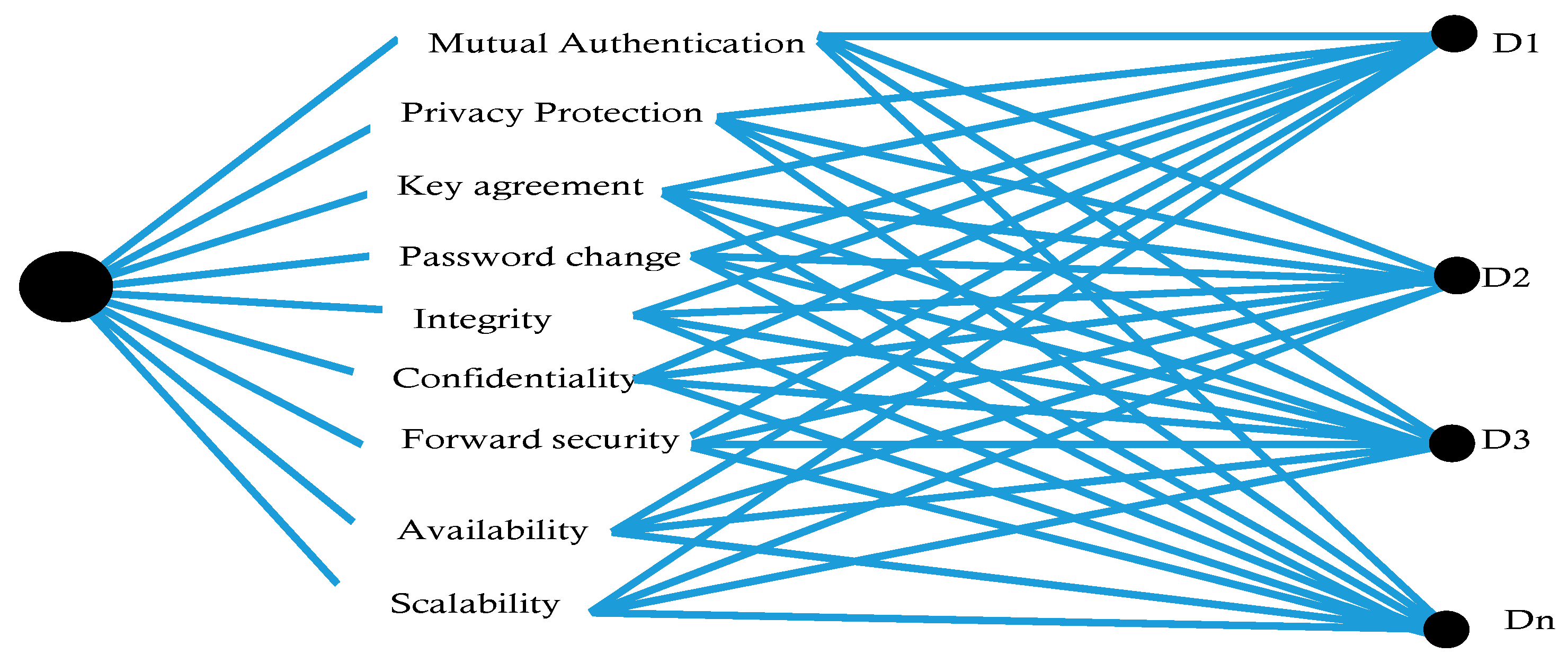 Mathematics 11 01197 g003