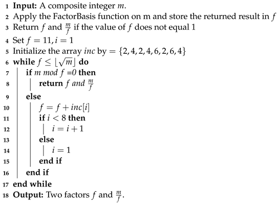Mathematics 11 01203 i001 Mathematics 11 01203 i001
