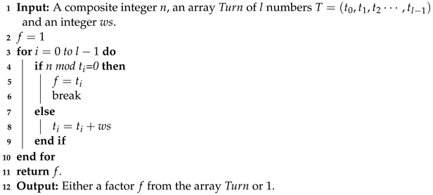 Mathematics 11 01203 i006 Mathematics 11 01203 i006