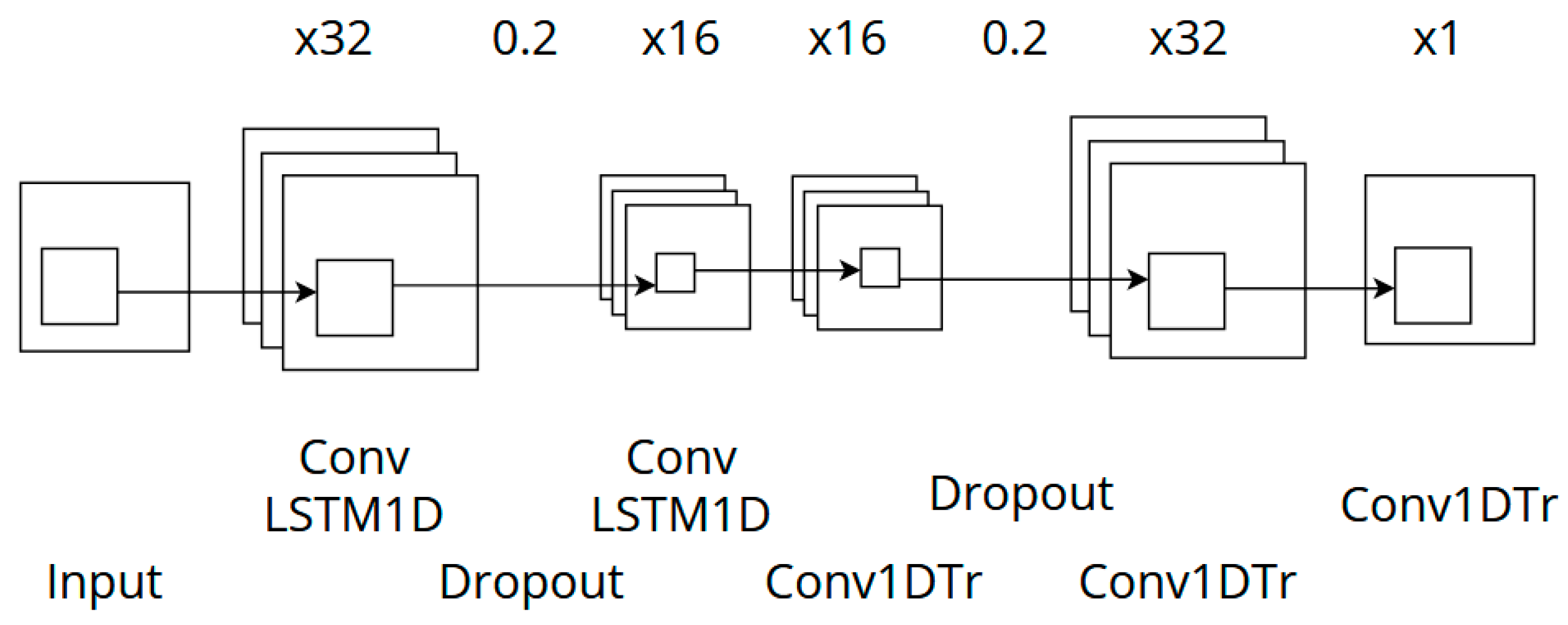Mathematics 11 01204 g002