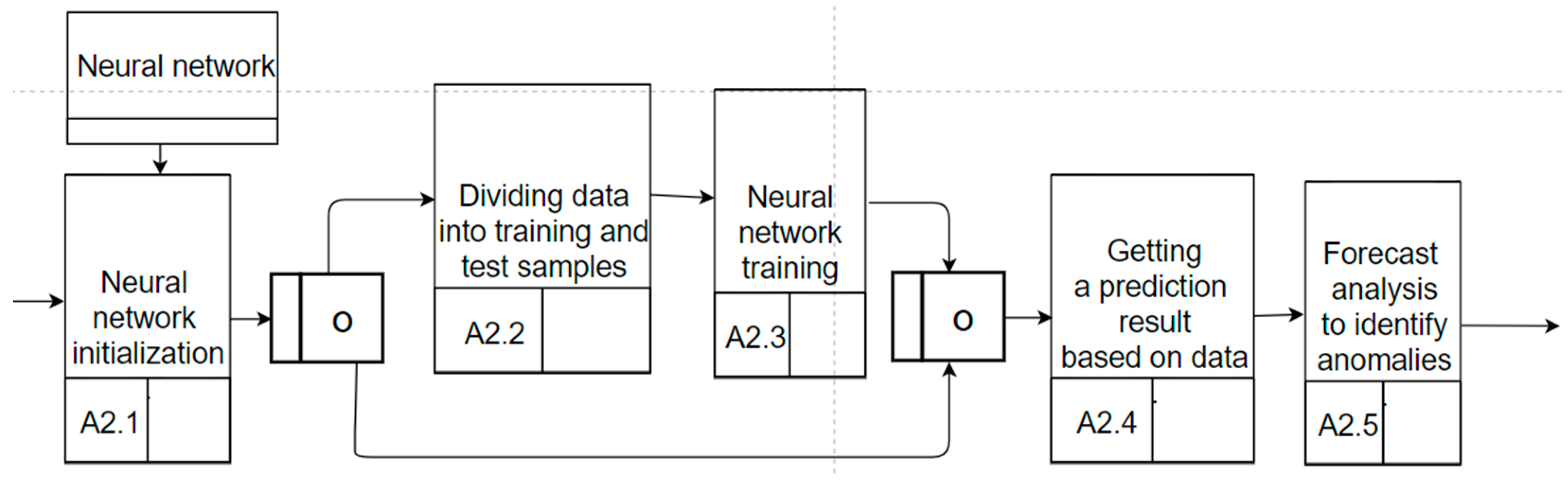 Mathematics 11 01204 g007