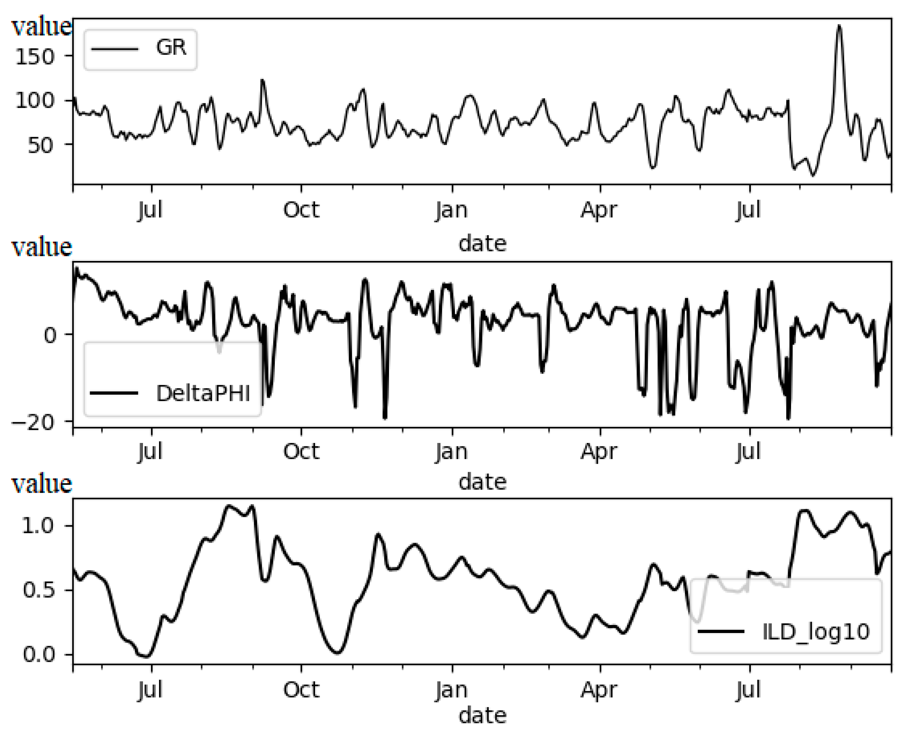 Mathematics 11 01204 g009